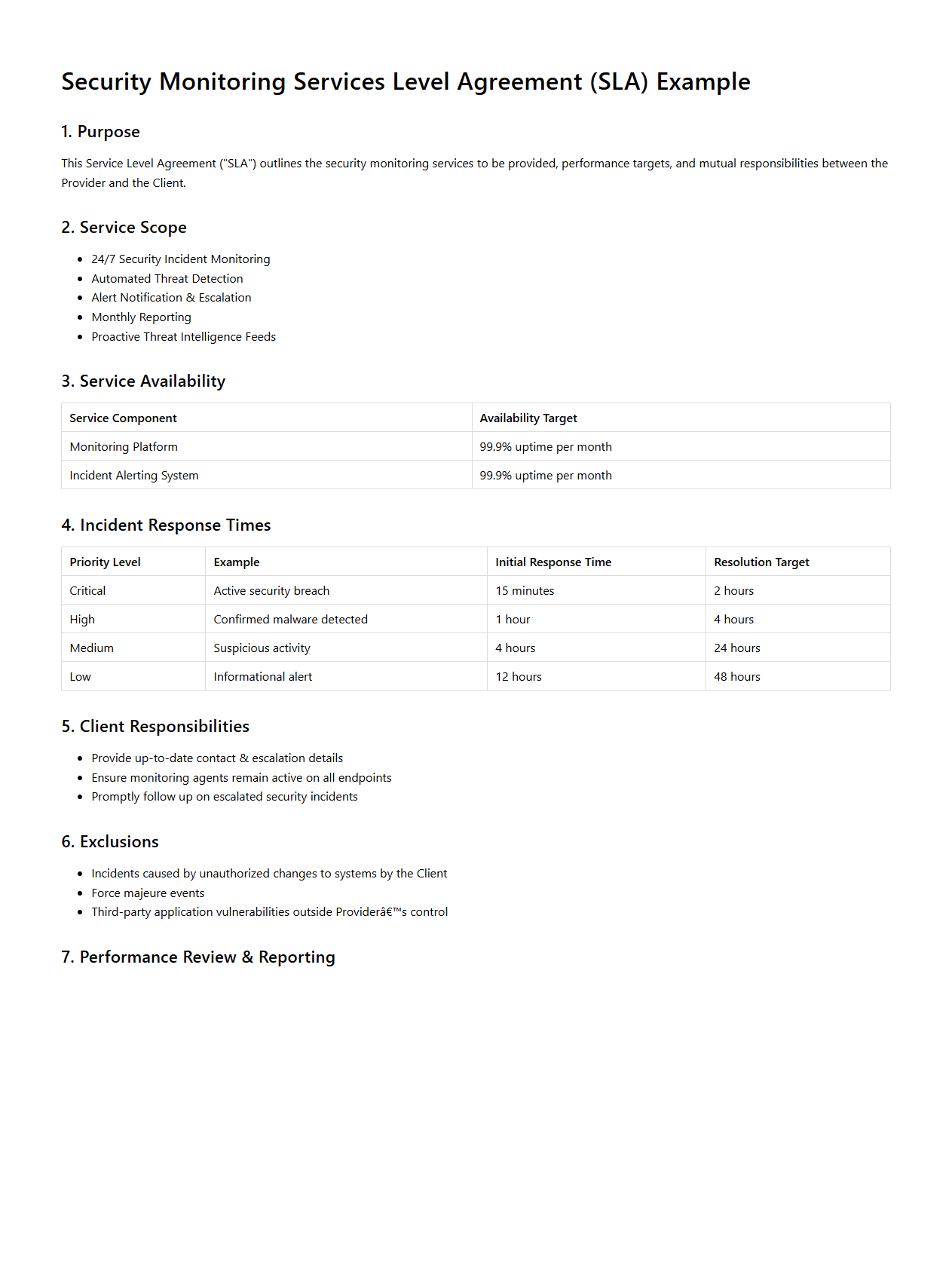 Security Monitoring Services Level Agreement Example