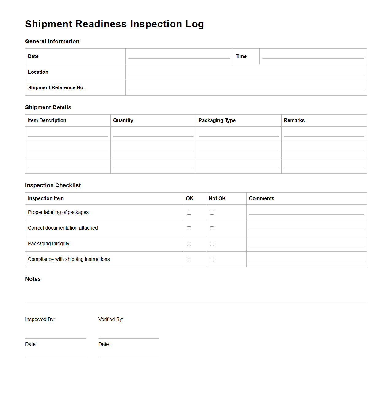 Shipment Readiness Inspection Log