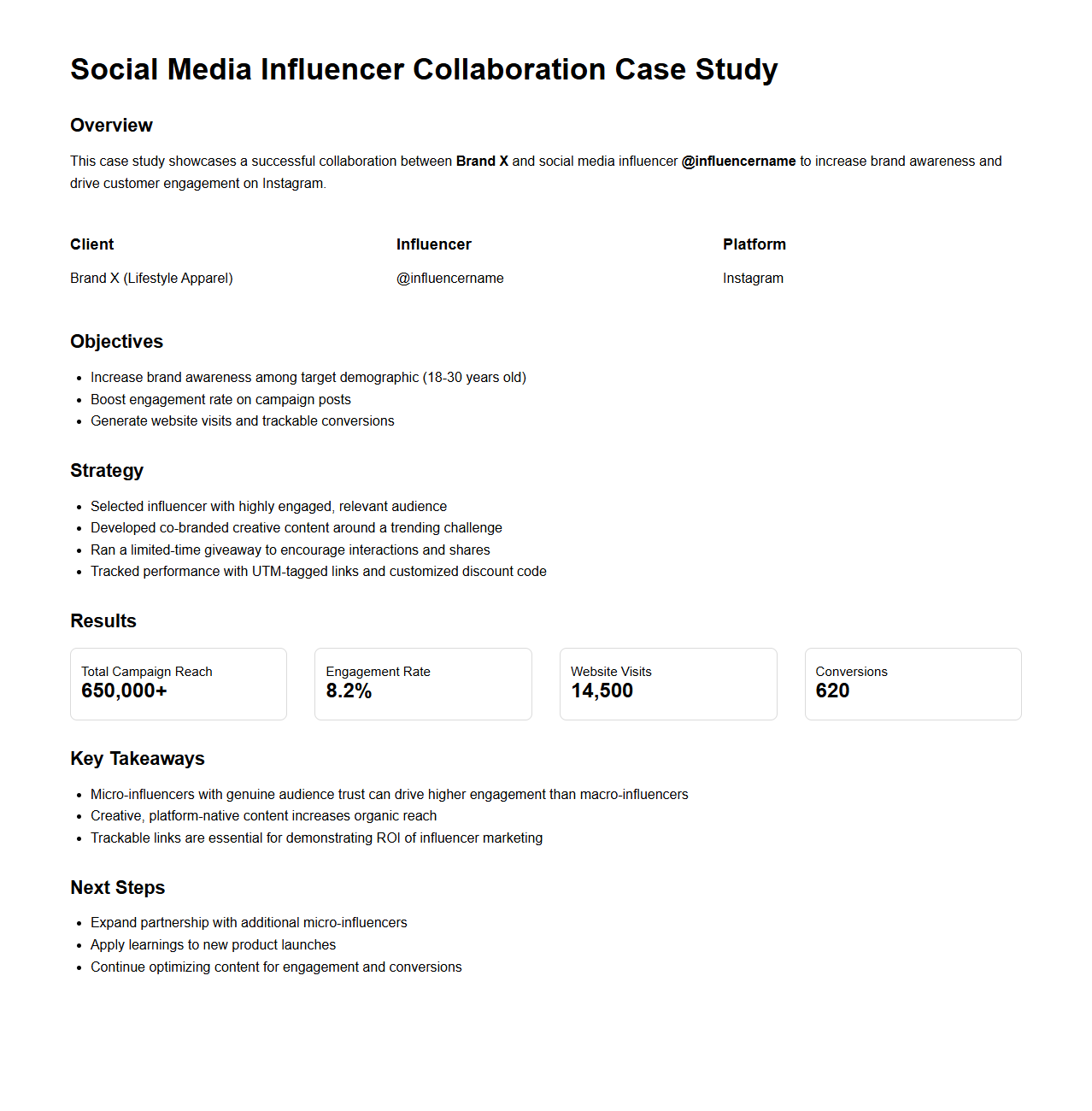 Social Media Influencer Collaboration Case Study