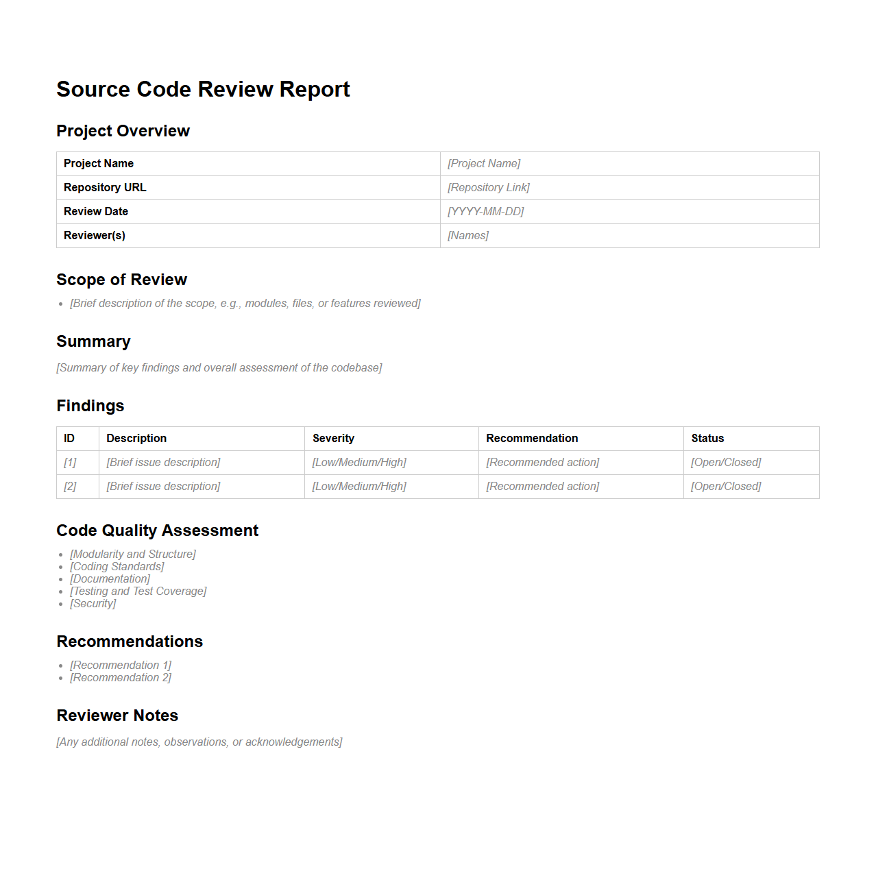 Source Code Review Report Template for Open Source Initiatives