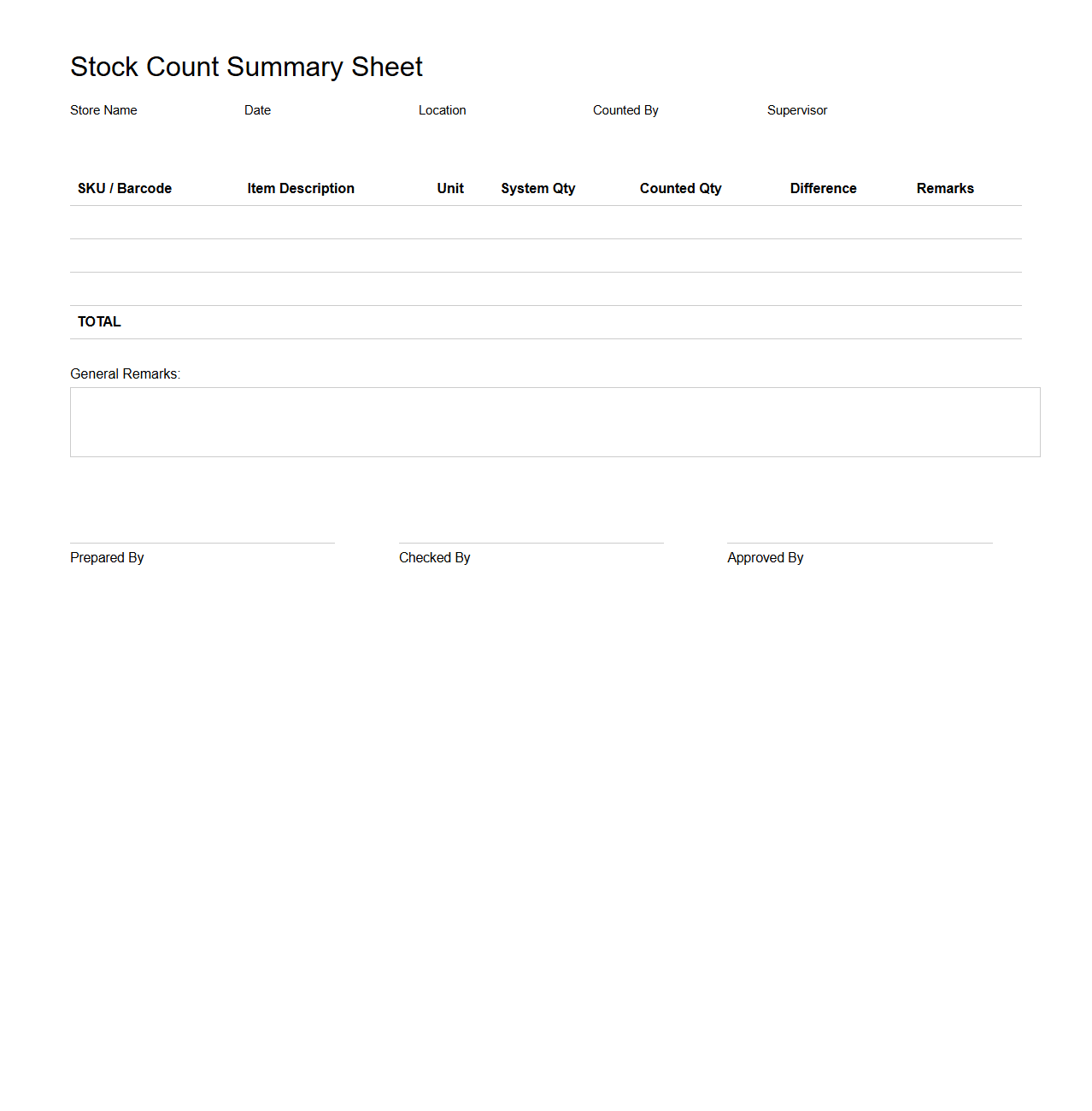 Stock Count Summary Sheet for Retailers