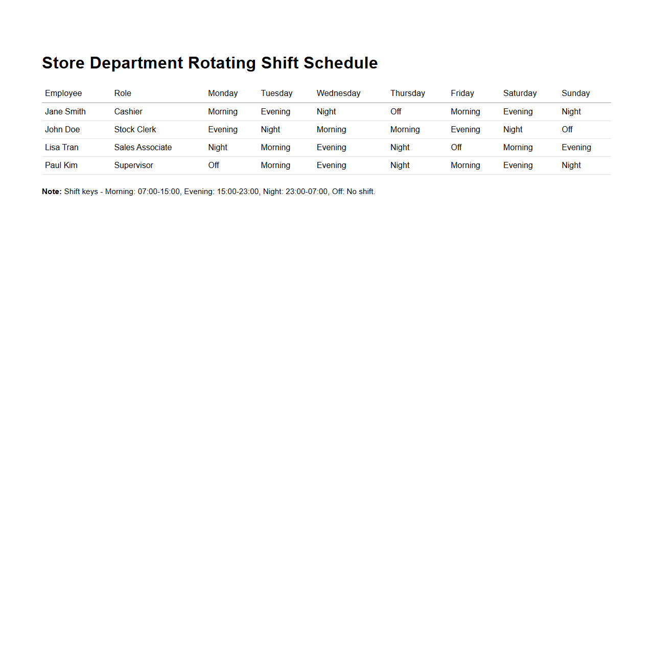 Store Department Rotating Shift Schedule