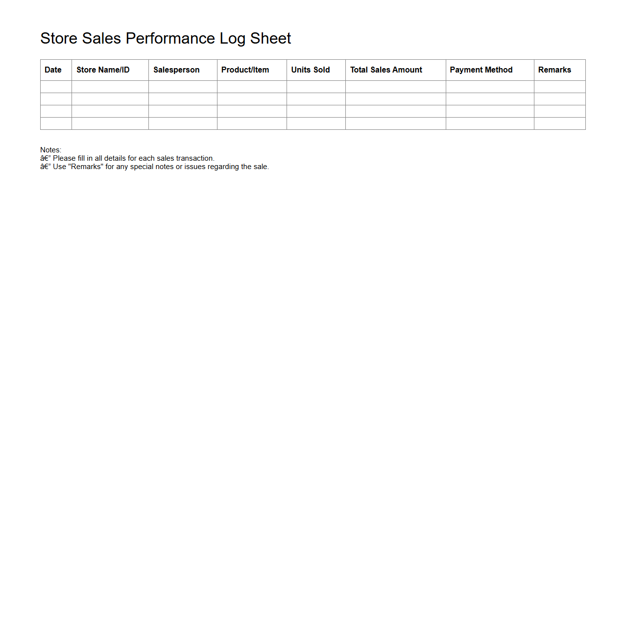 Store Sales Performance Log Sheet
