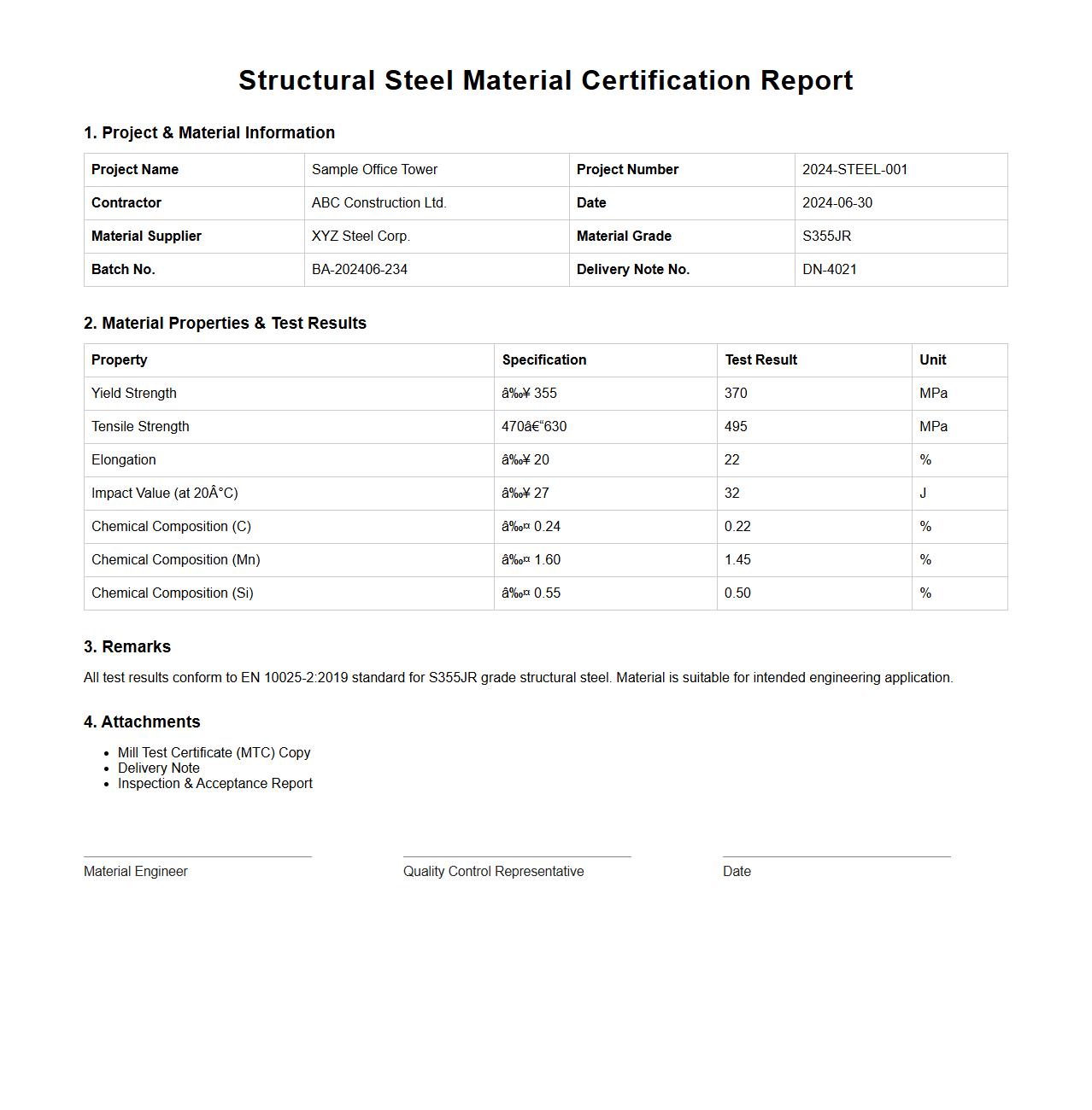 Structural Steel Material Certification Report Sample