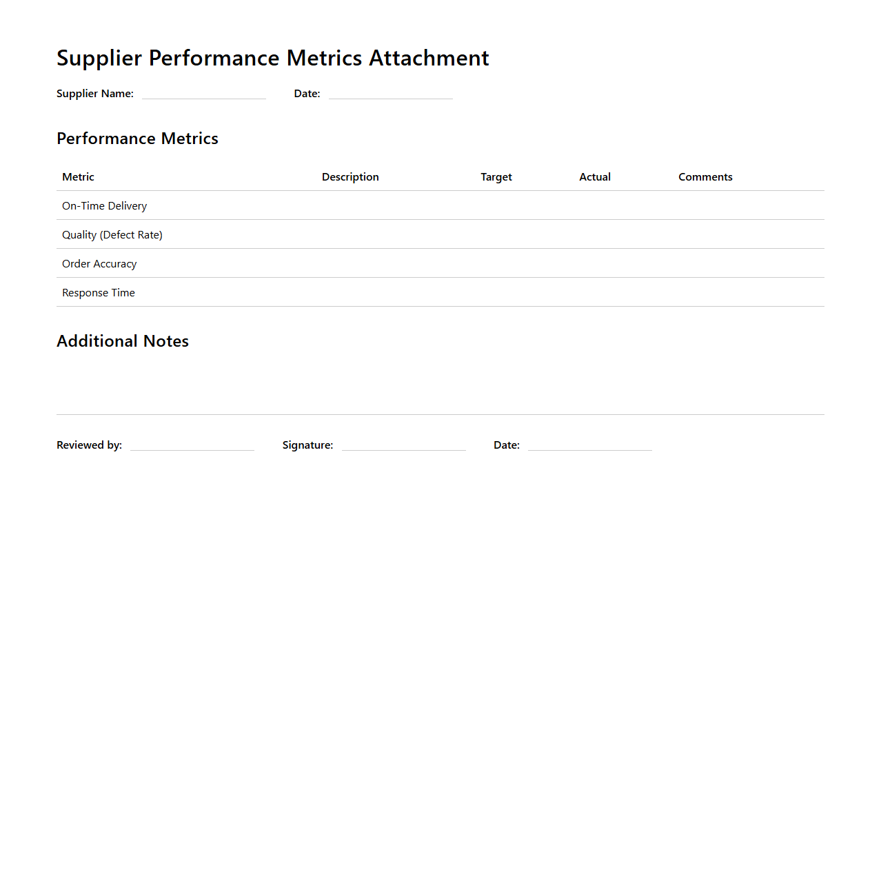Supplier Performance Metrics Attachment