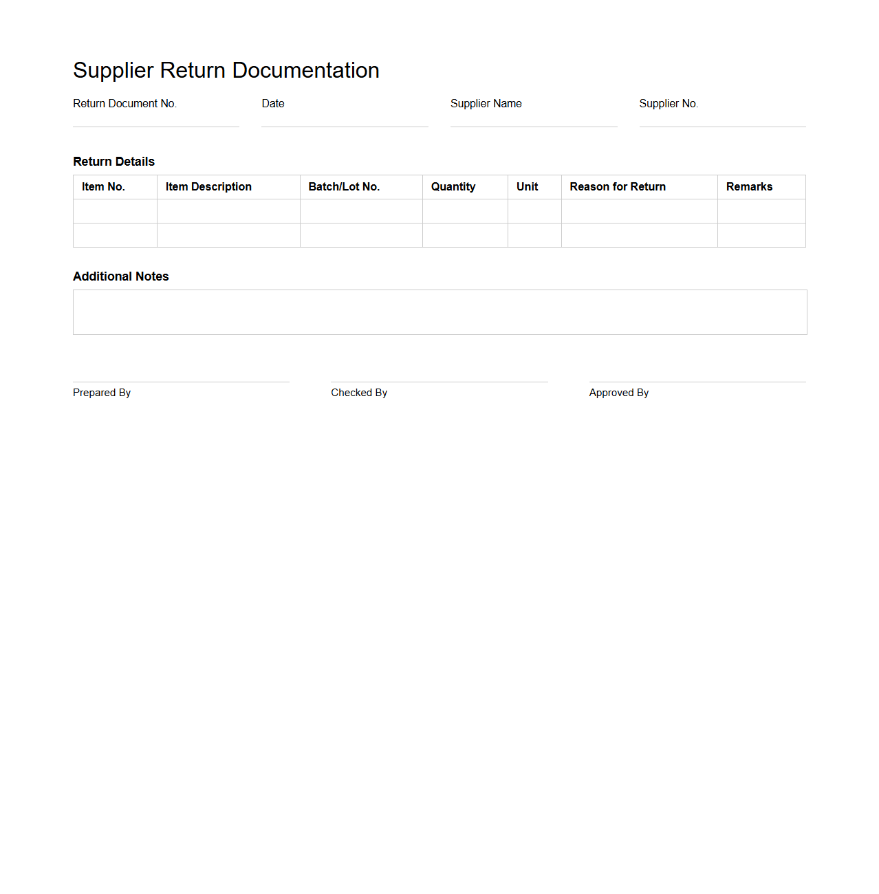Supplier Return Documentation Format
