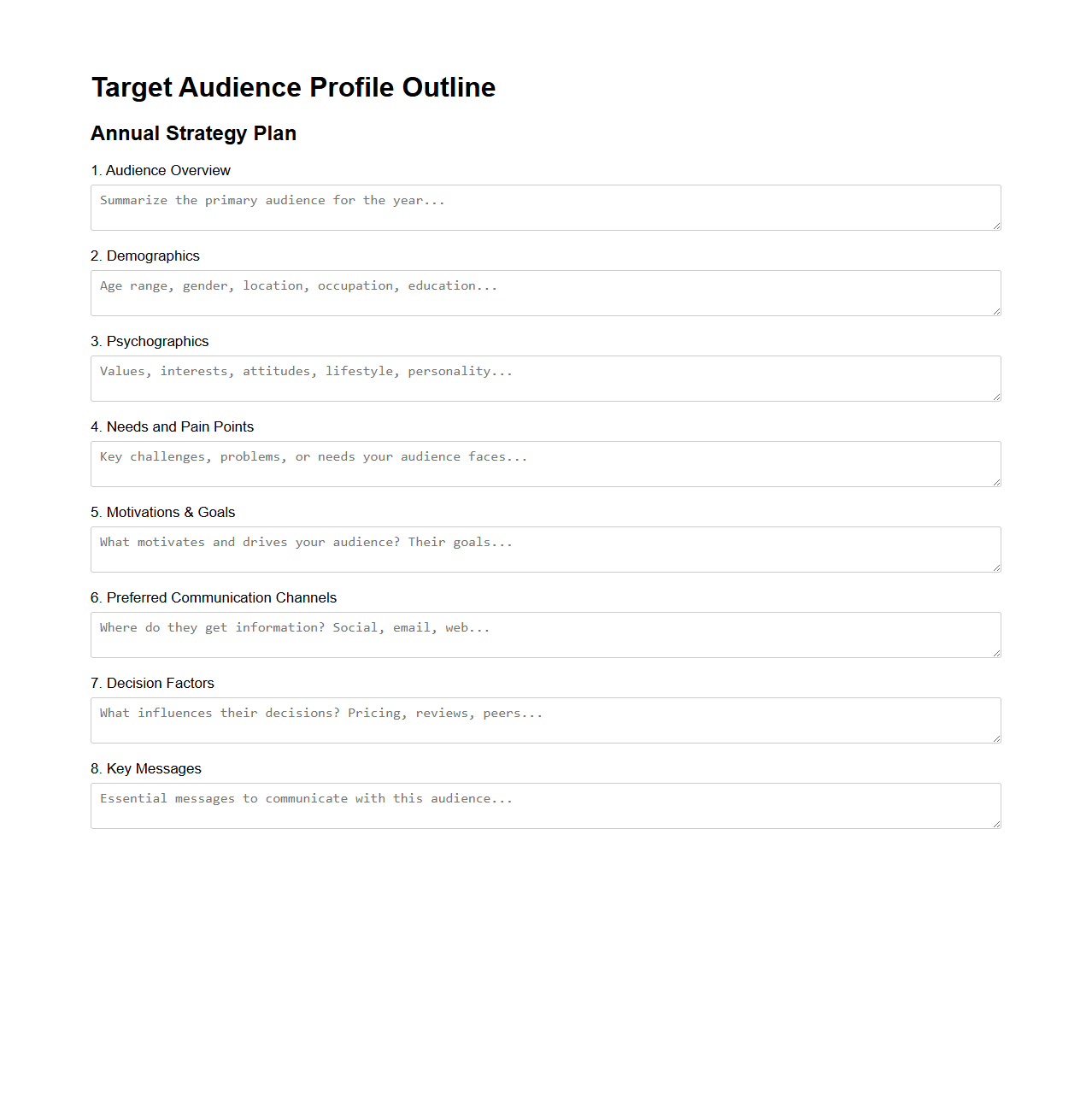 Target Audience Profile Outline for Annual Strategy