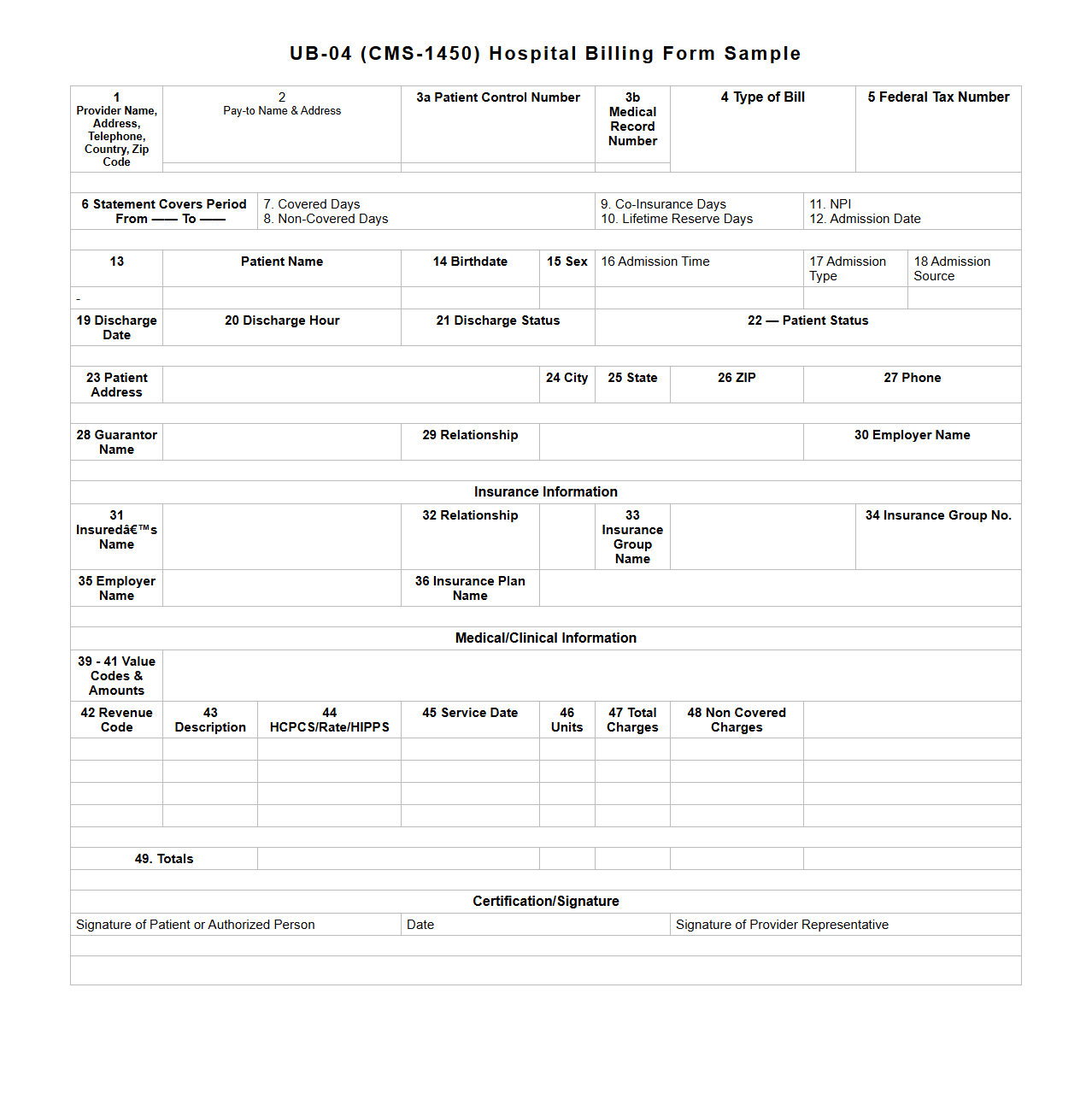 UB-04 Hospital Billing Form Sample