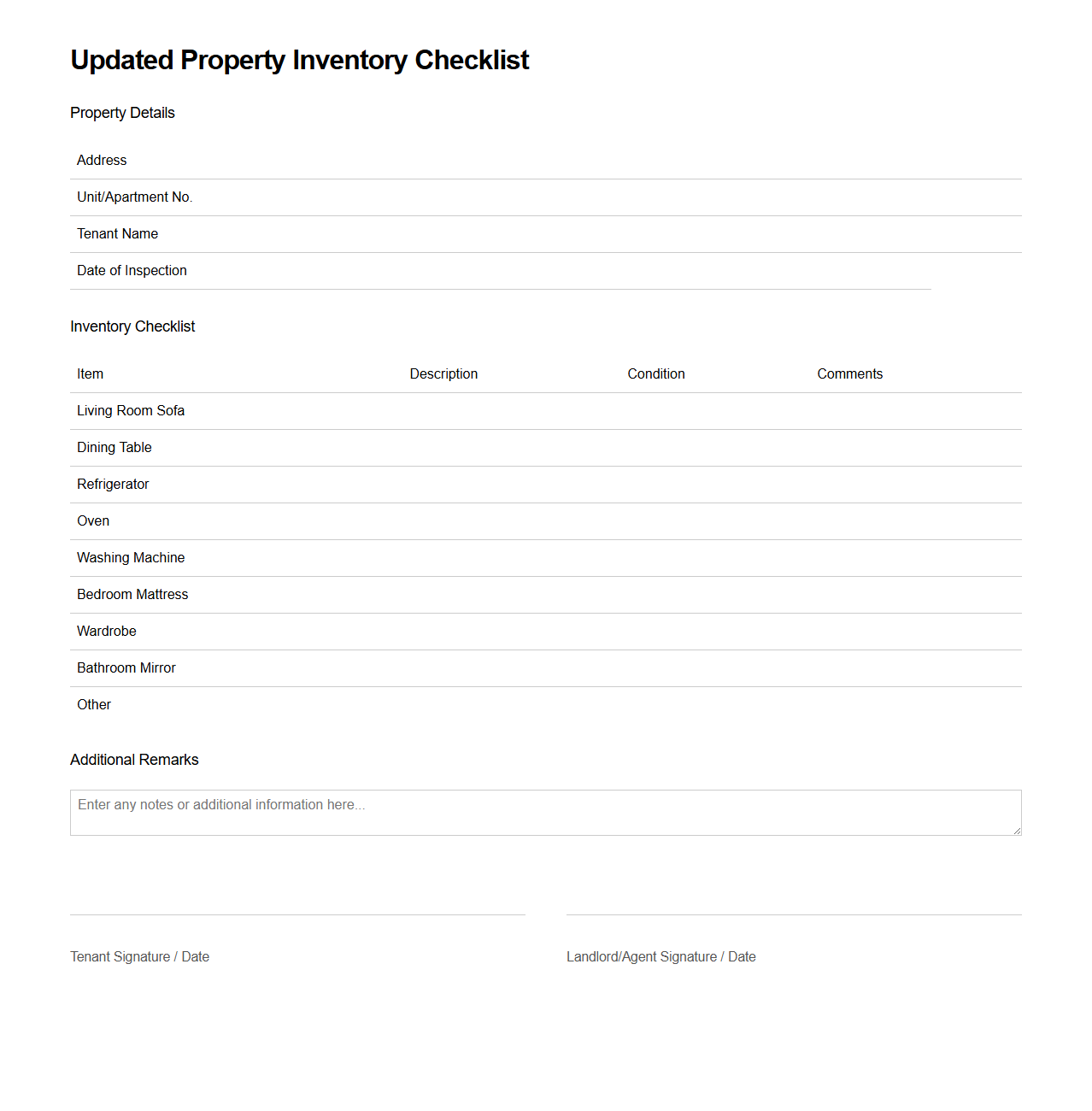 Updated Property Inventory Checklist Example