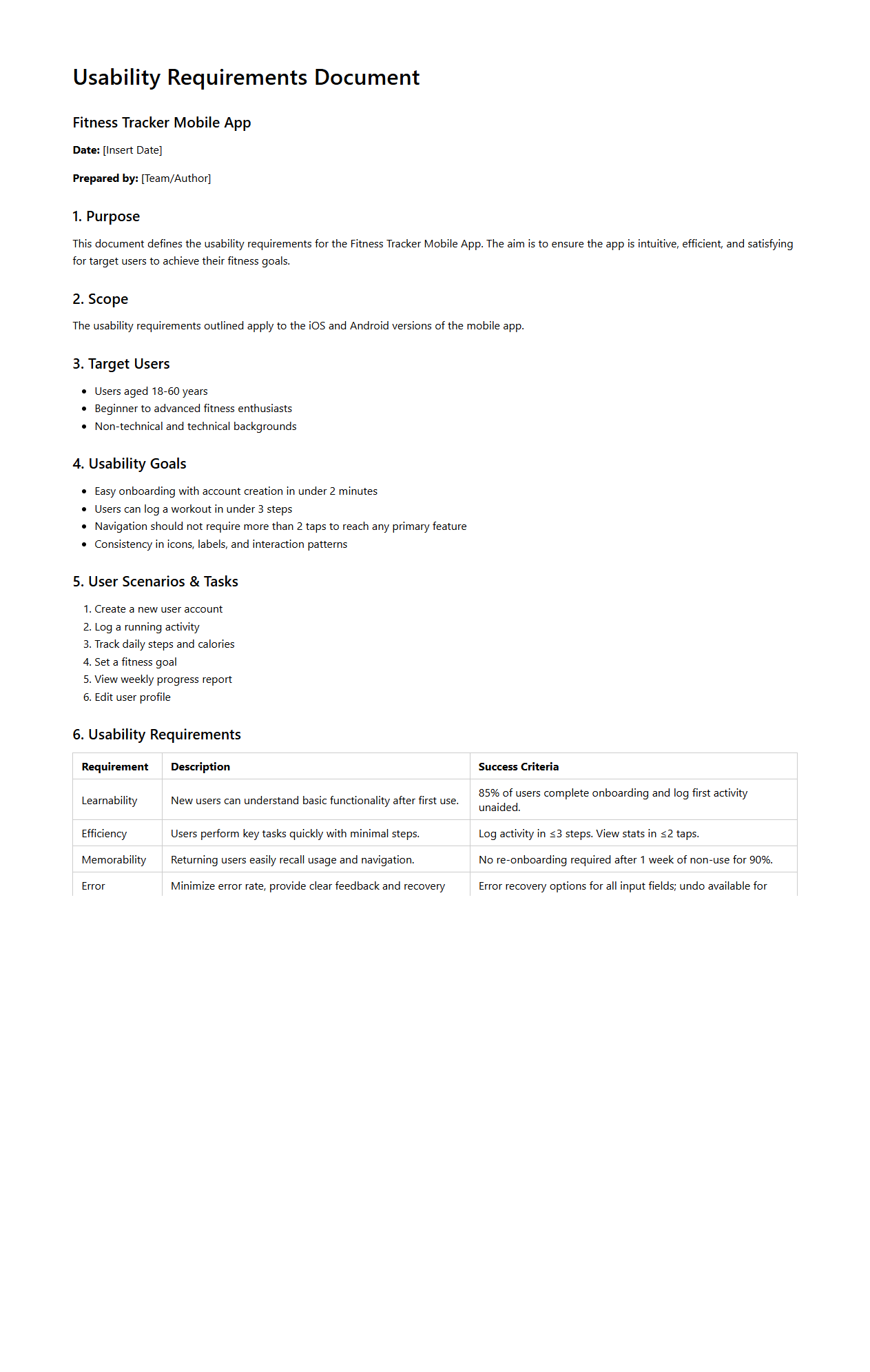 Usability Requirements Document for Fitness Tracker Mobile App