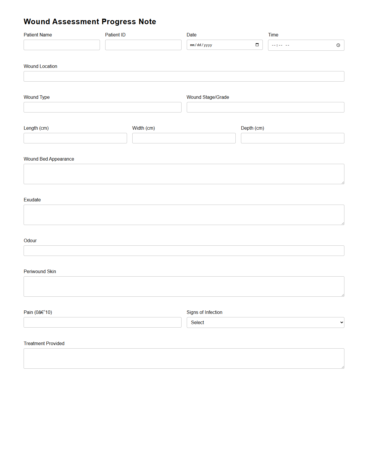 Wound Assessment Progress Note Template