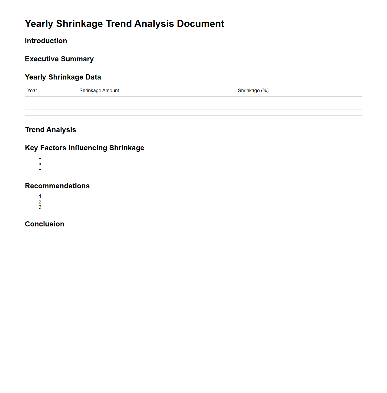 Yearly Shrinkage Trend Analysis Document