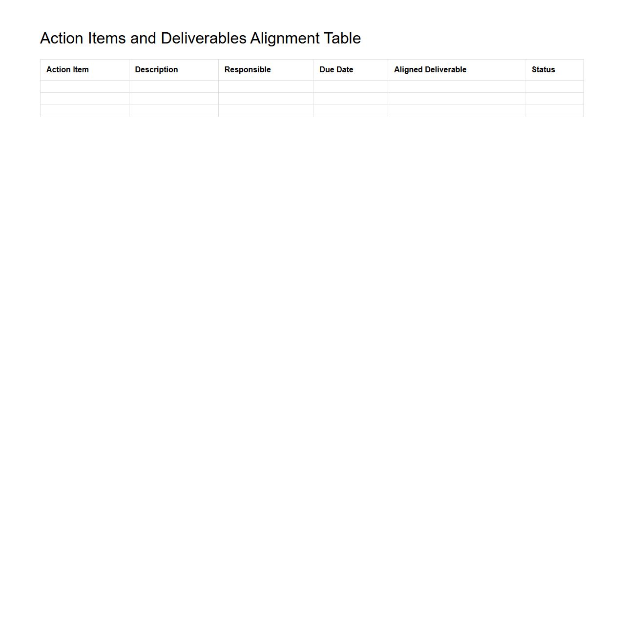 Action Items and Deliverables Alignment Table