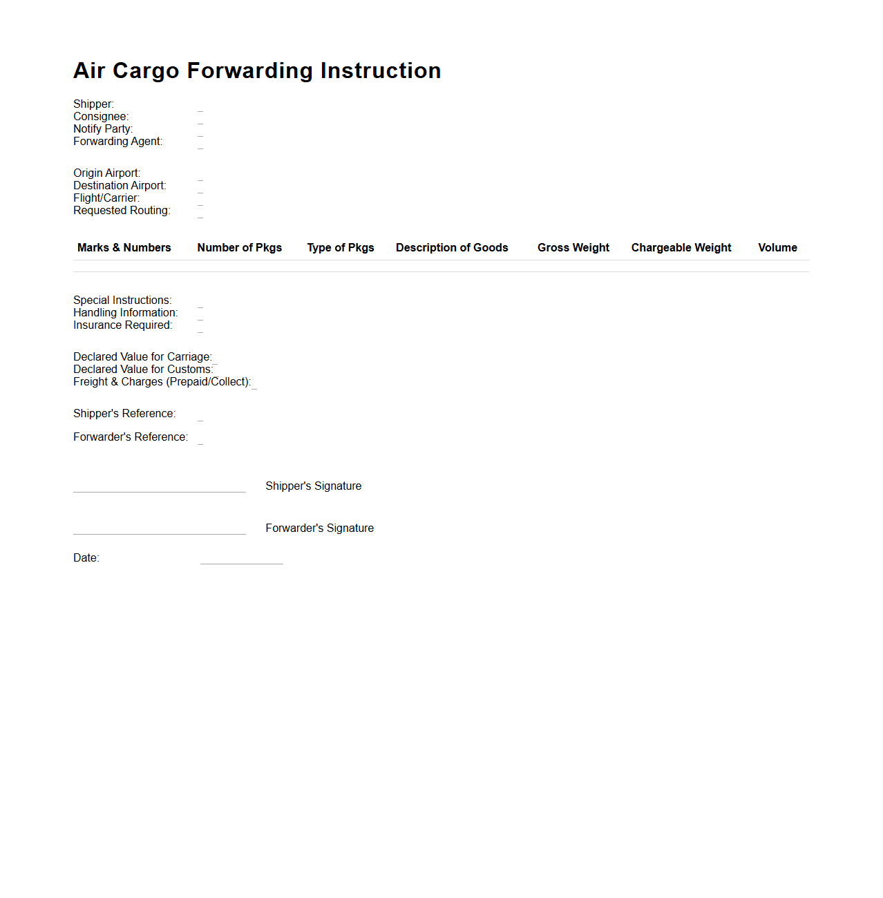 Air Cargo Forwarding Instruction Document Example