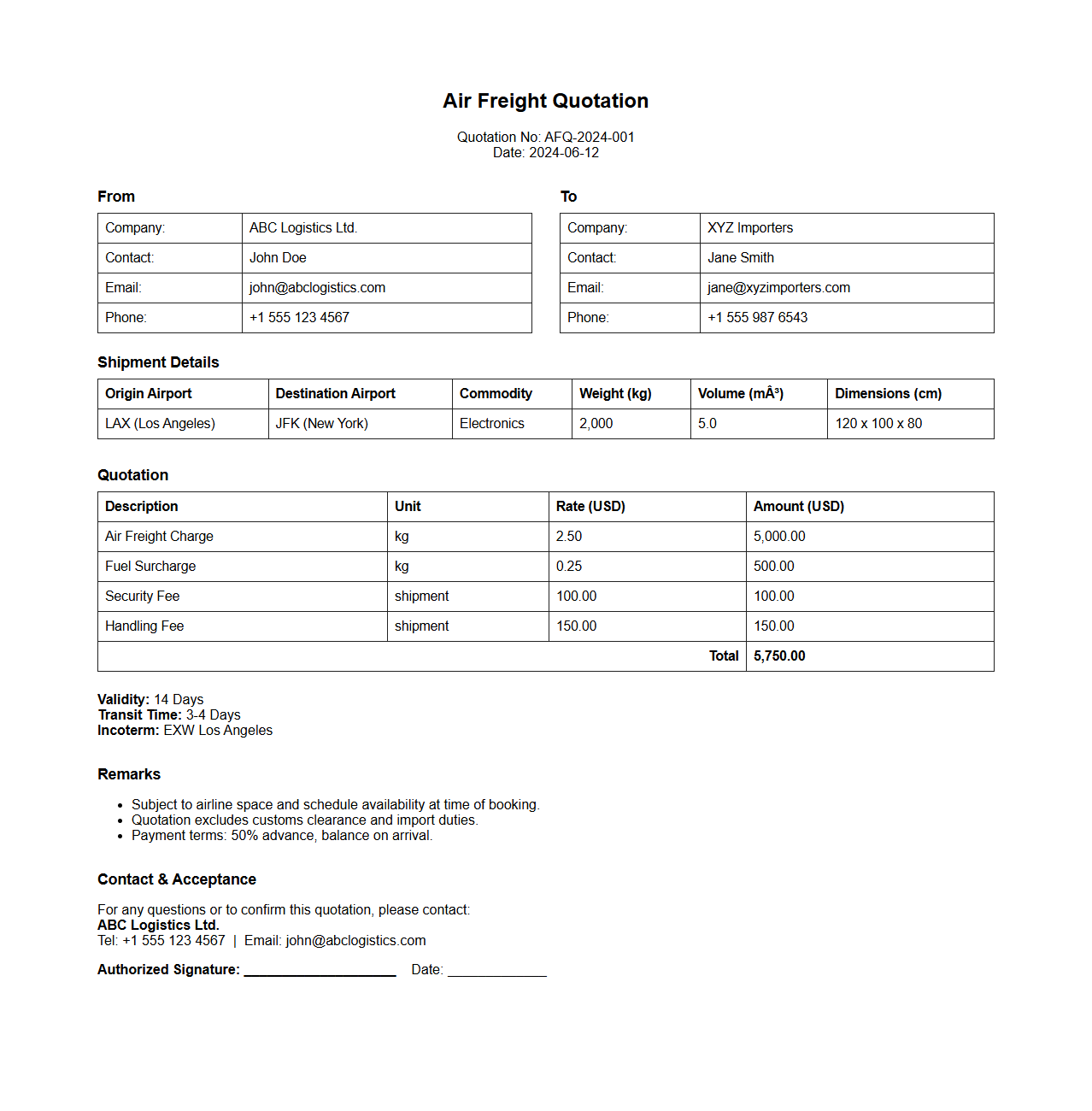 Air Freight Quotation Document Sample