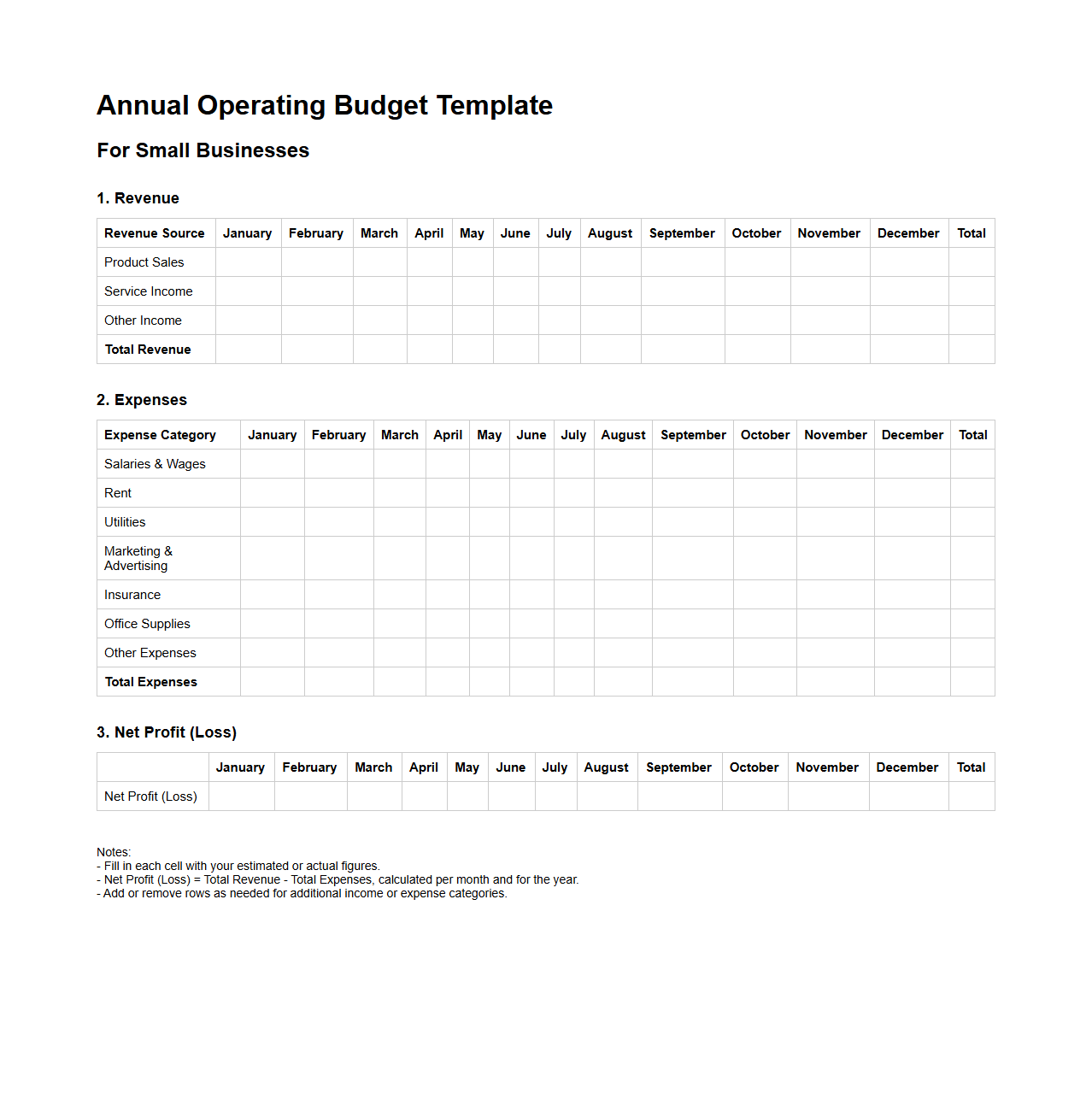 Annual Operating Budget Template for Small Businesses