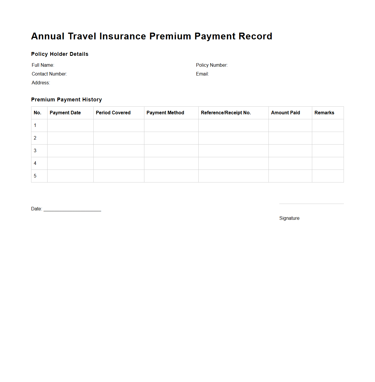 Annual Travel Insurance Premium Payment Record