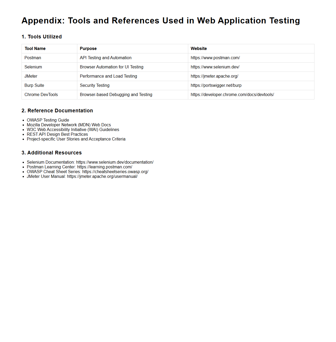 Appendix of Tools and References Used in Web Application Testing