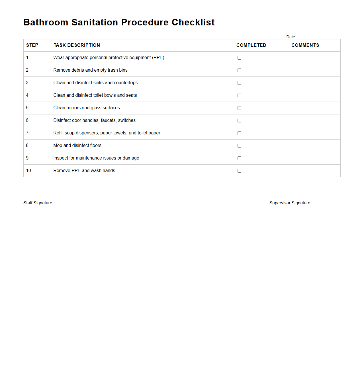 Bathroom Sanitation Procedure Checklist