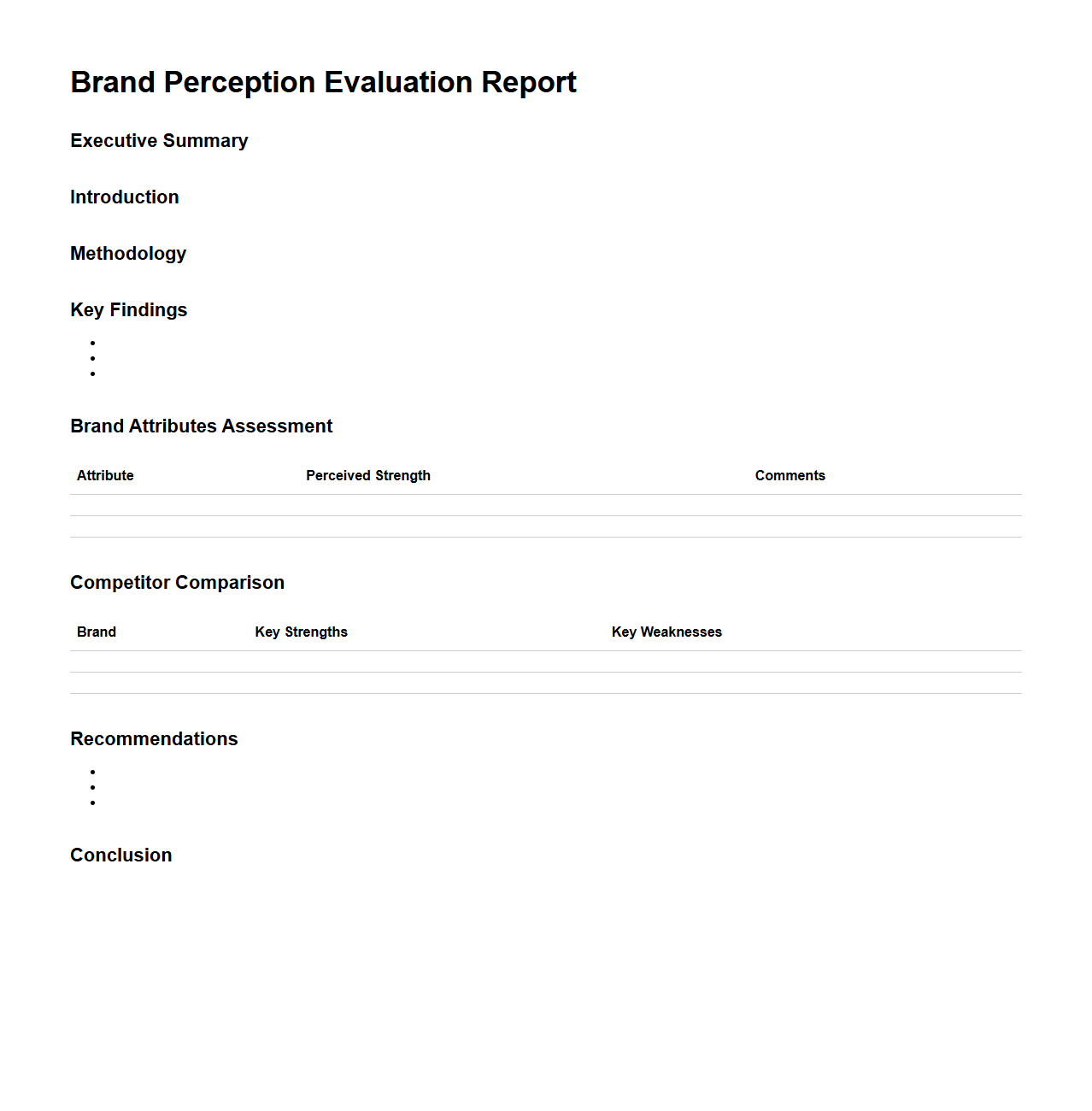Brand Perception Evaluation Report