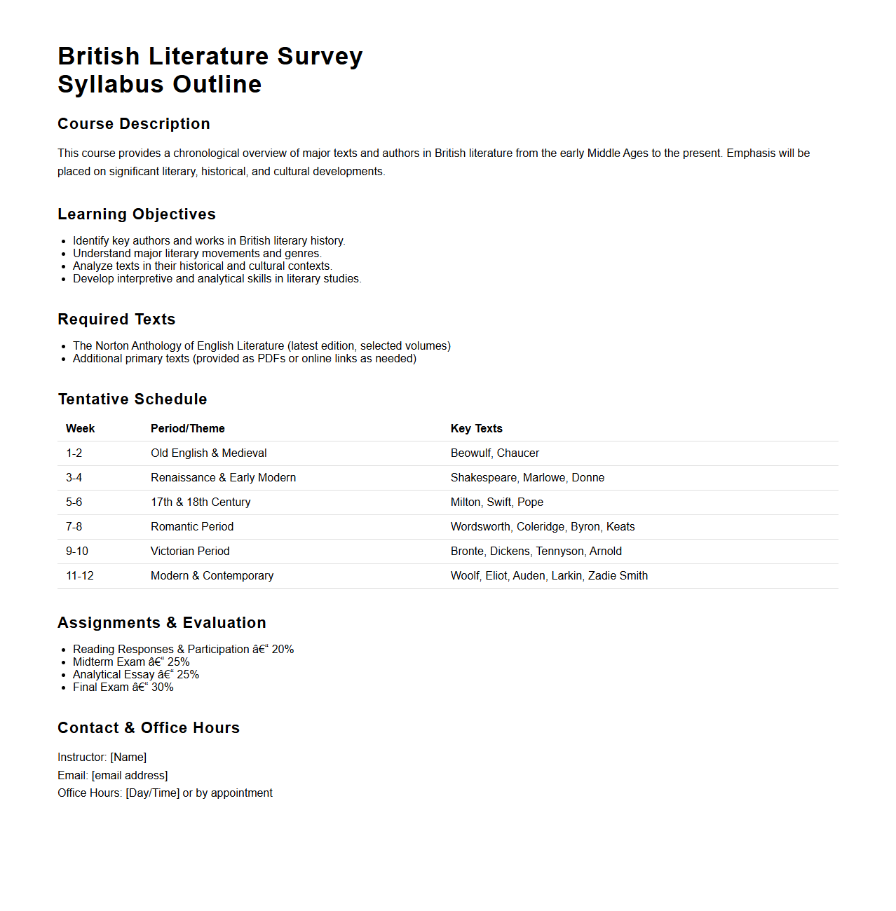 British Literature Survey Syllabus Outline