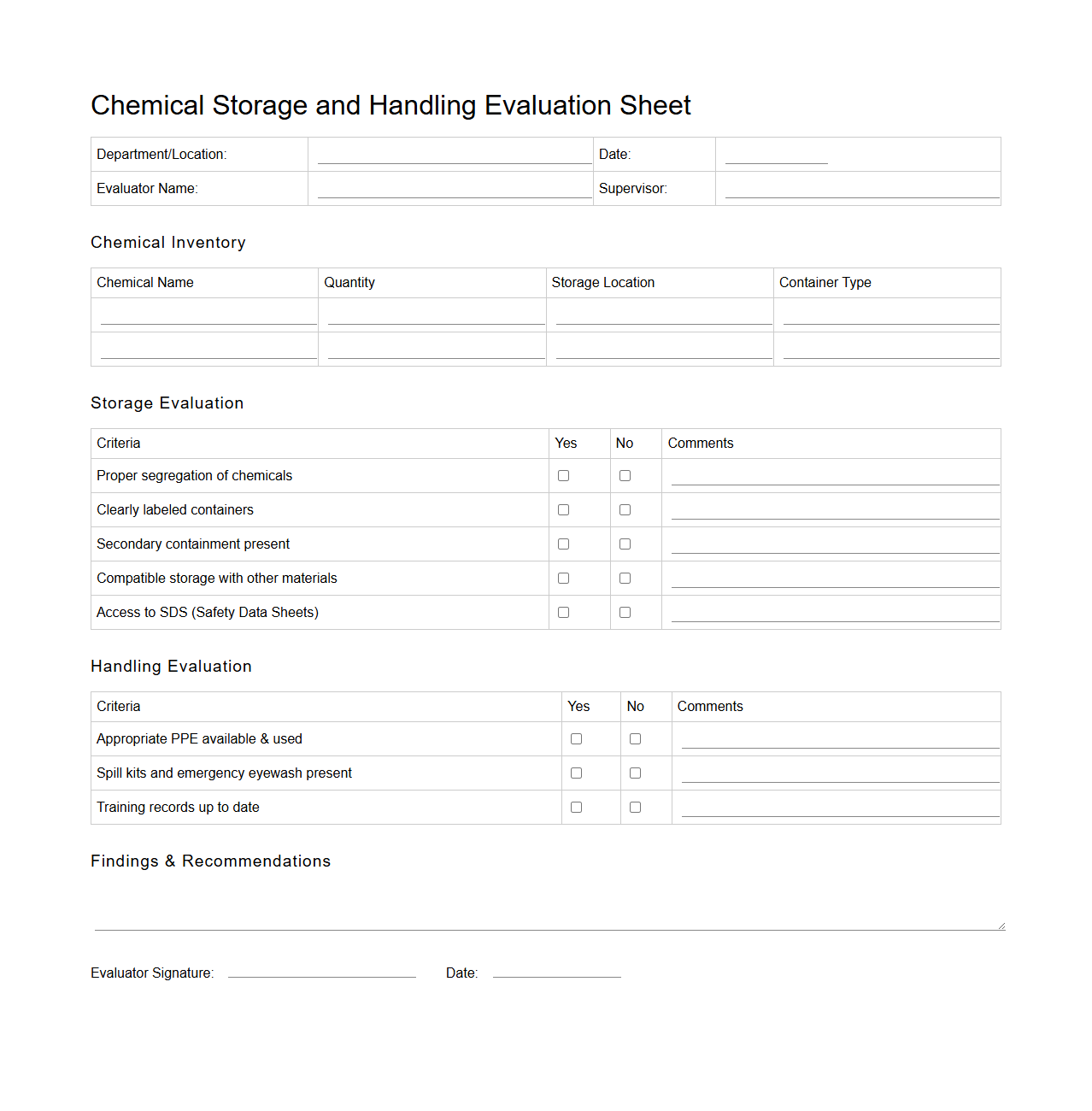Chemical Storage and Handling Evaluation Sheet