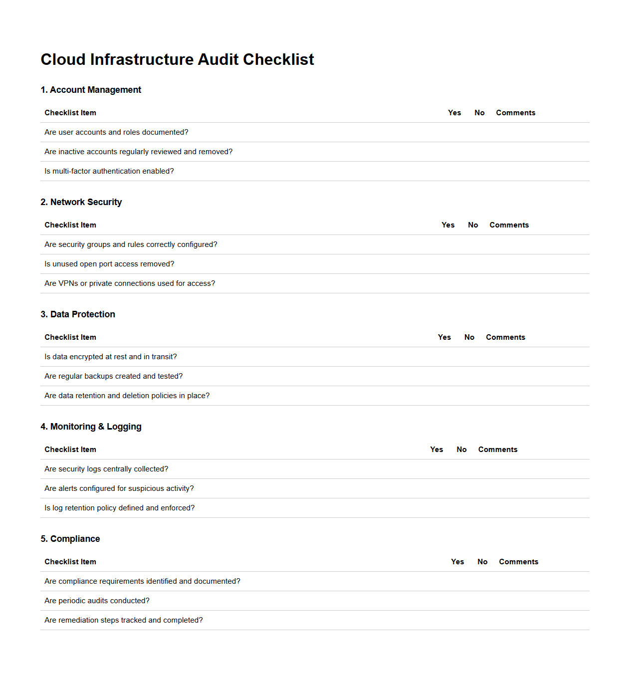 Cloud Infrastructure Audit Checklist