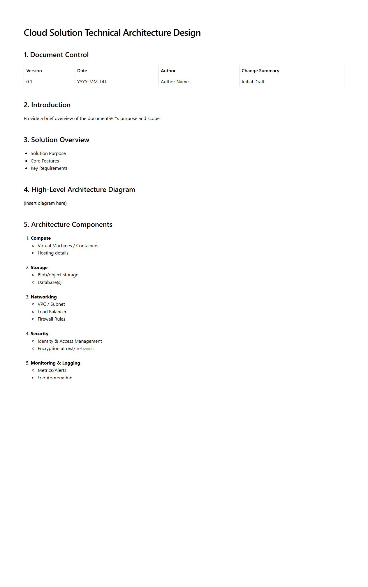 Cloud Solution Technical Architecture Design