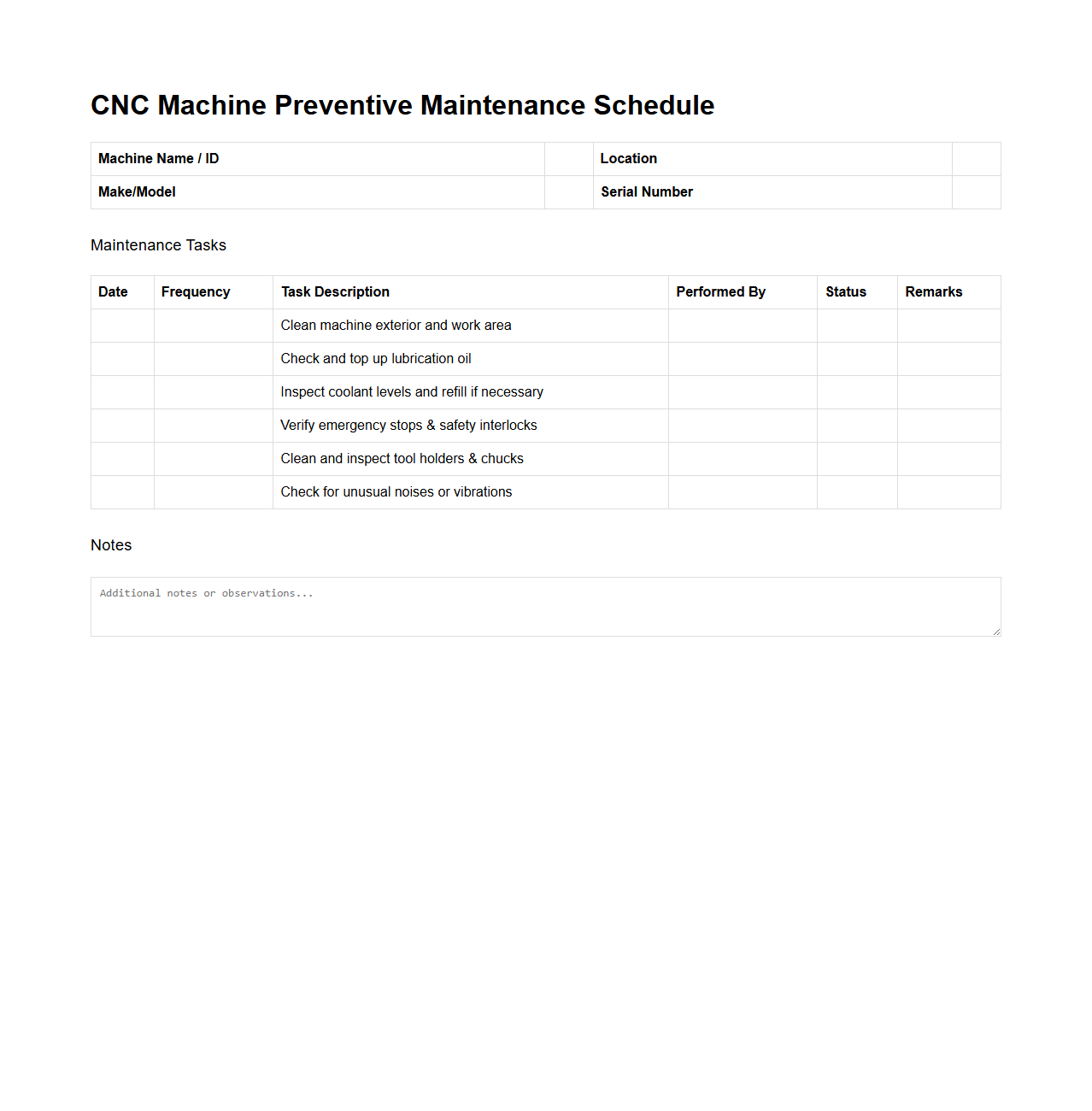 CNC Machine Preventive Maintenance Schedule Template