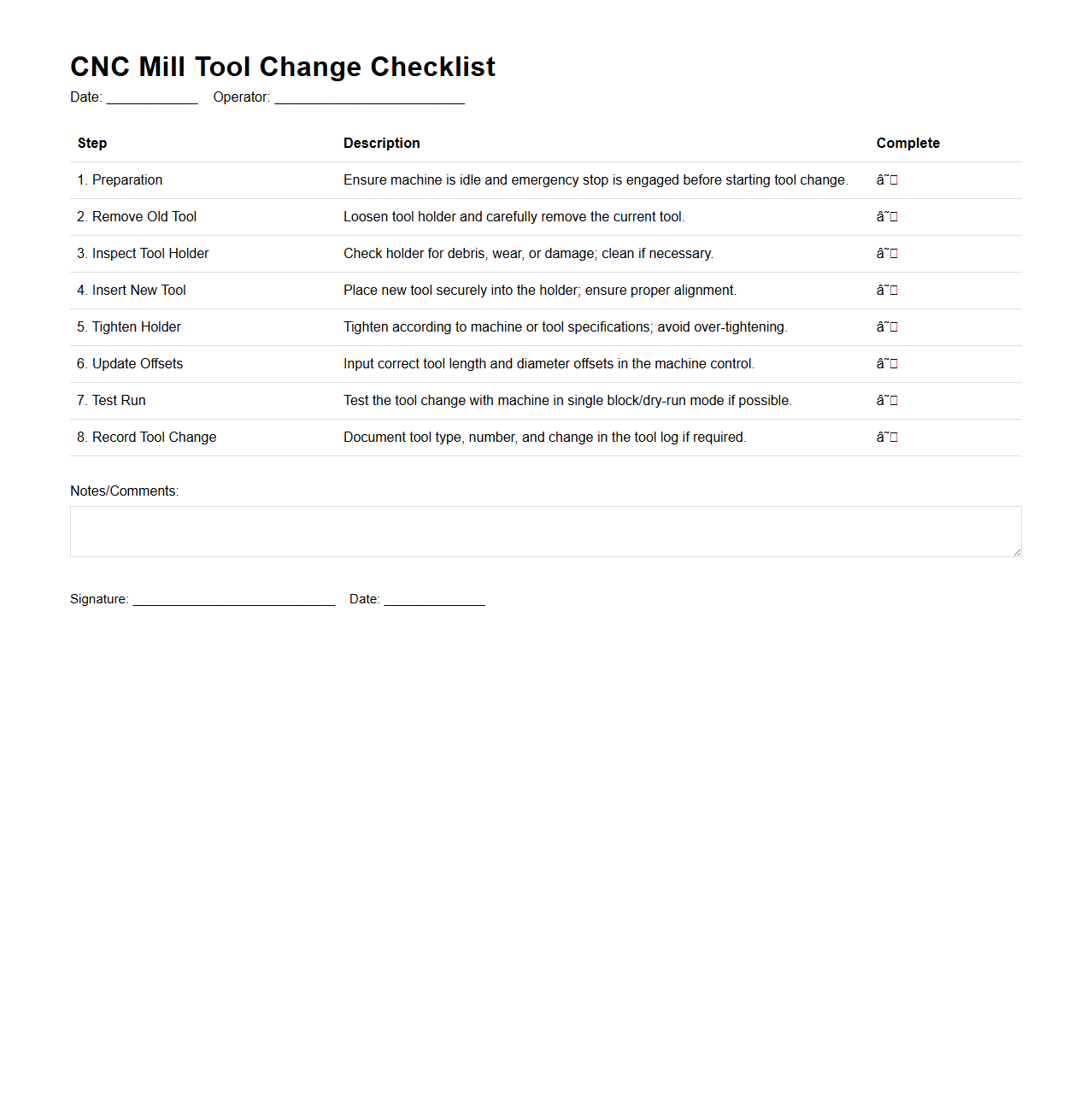 CNC Mill Tool Change Checklist Template