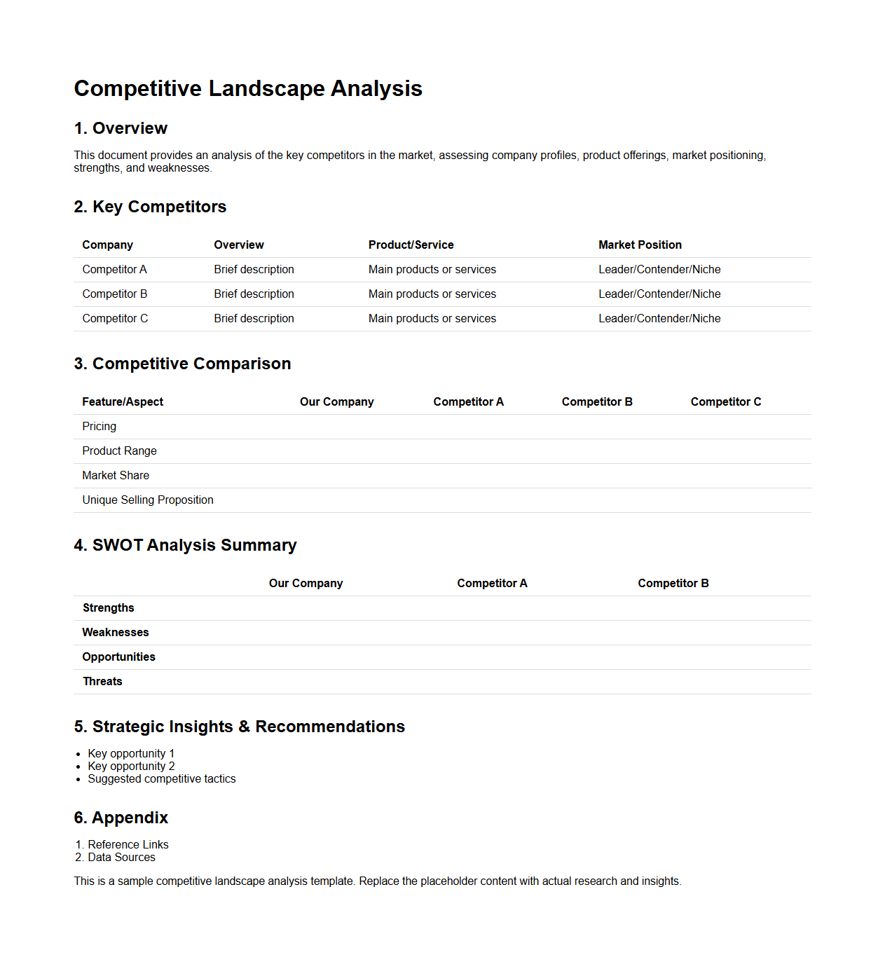 Competitive Landscape Analysis Document