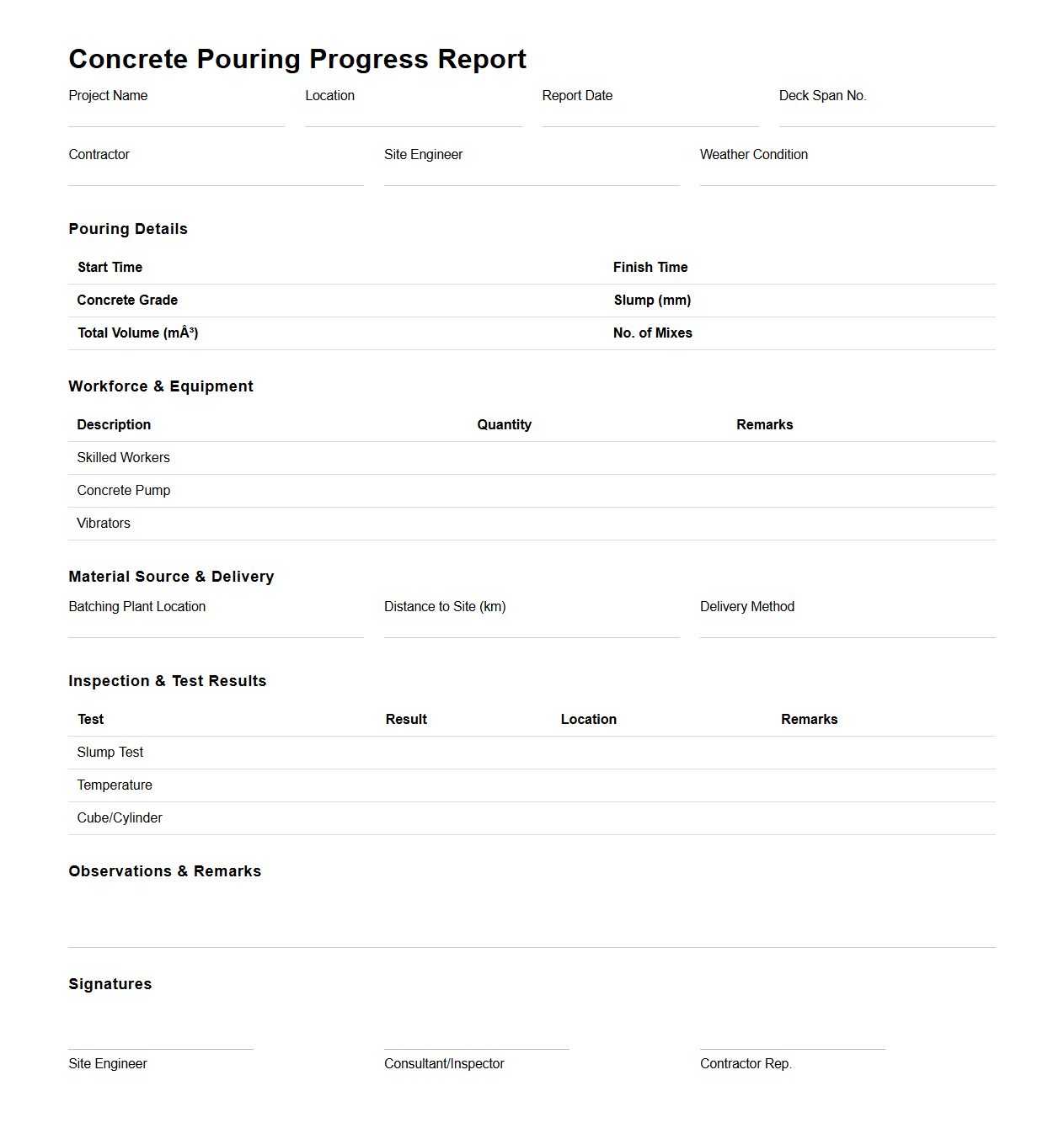 Concrete Pouring Progress Report for Bridge Deck