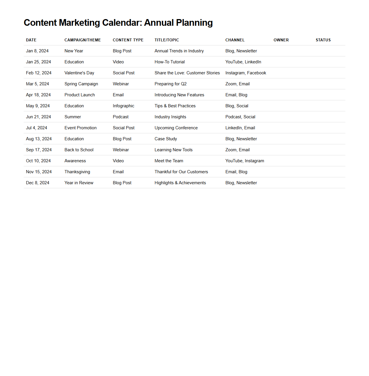Content Marketing Calendar for Annual Planning