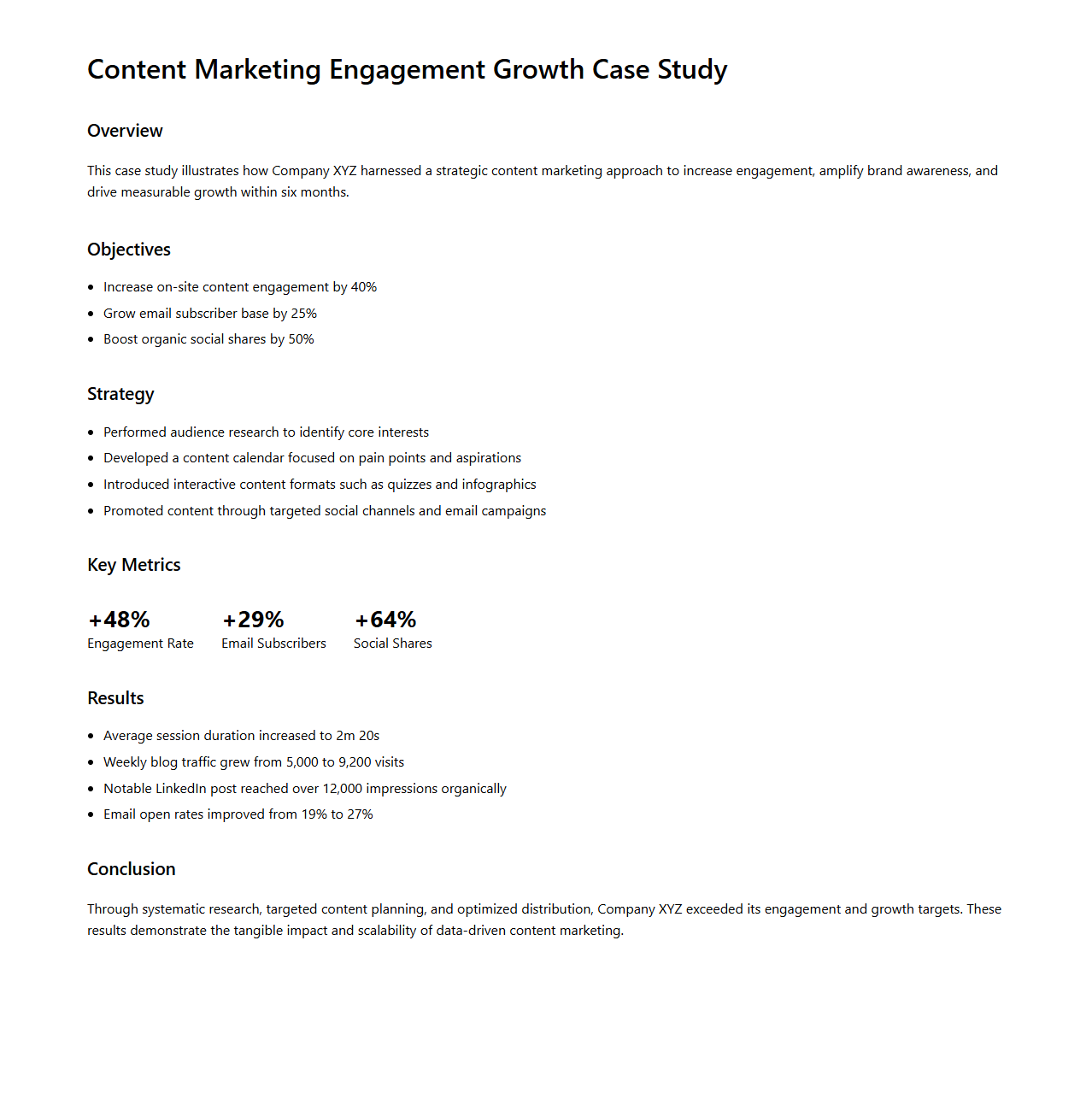 Content Marketing Engagement Growth Case Study