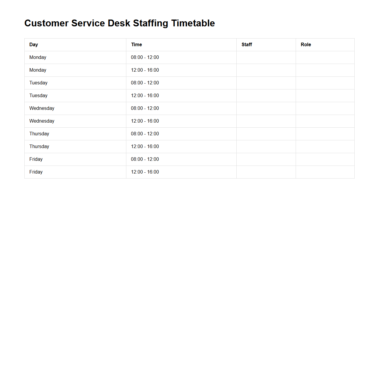 Customer Service Desk Staffing Timetable