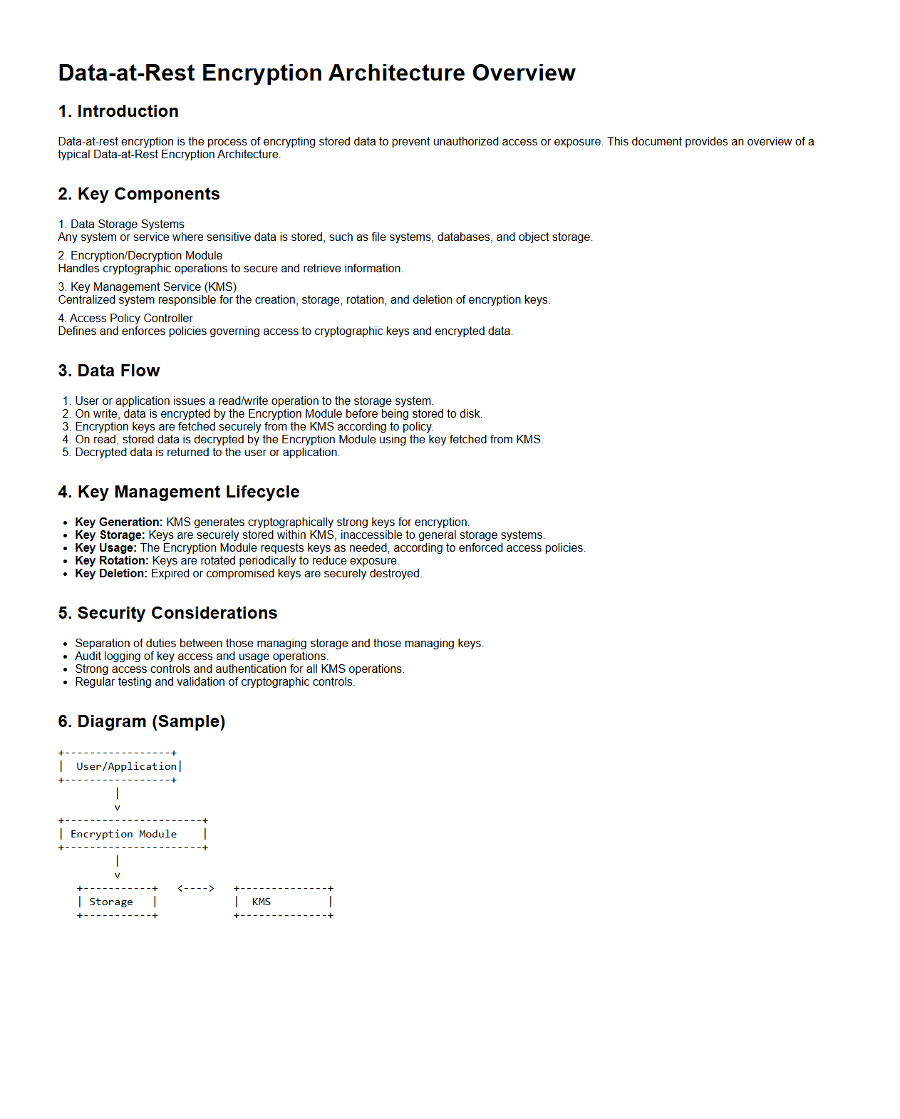 Data-at-Rest Encryption Architecture Overview