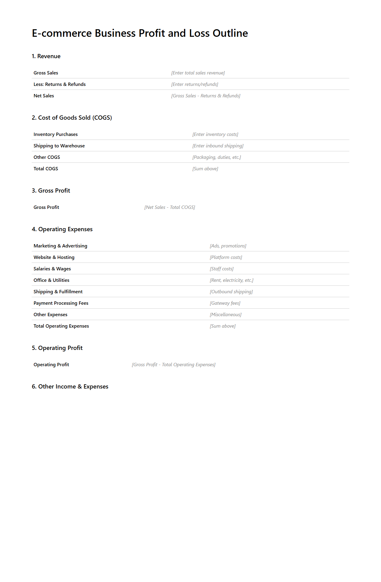 E-commerce Business Profit and Loss Outline