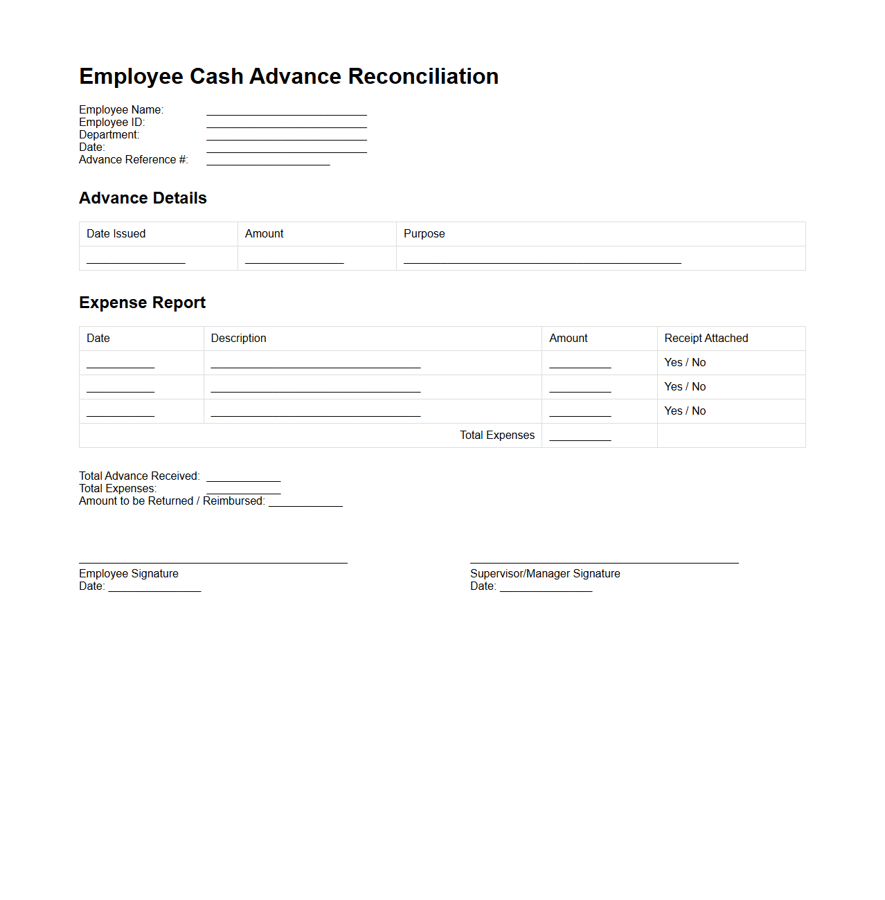 Employee Cash Advance Reconciliation Sample