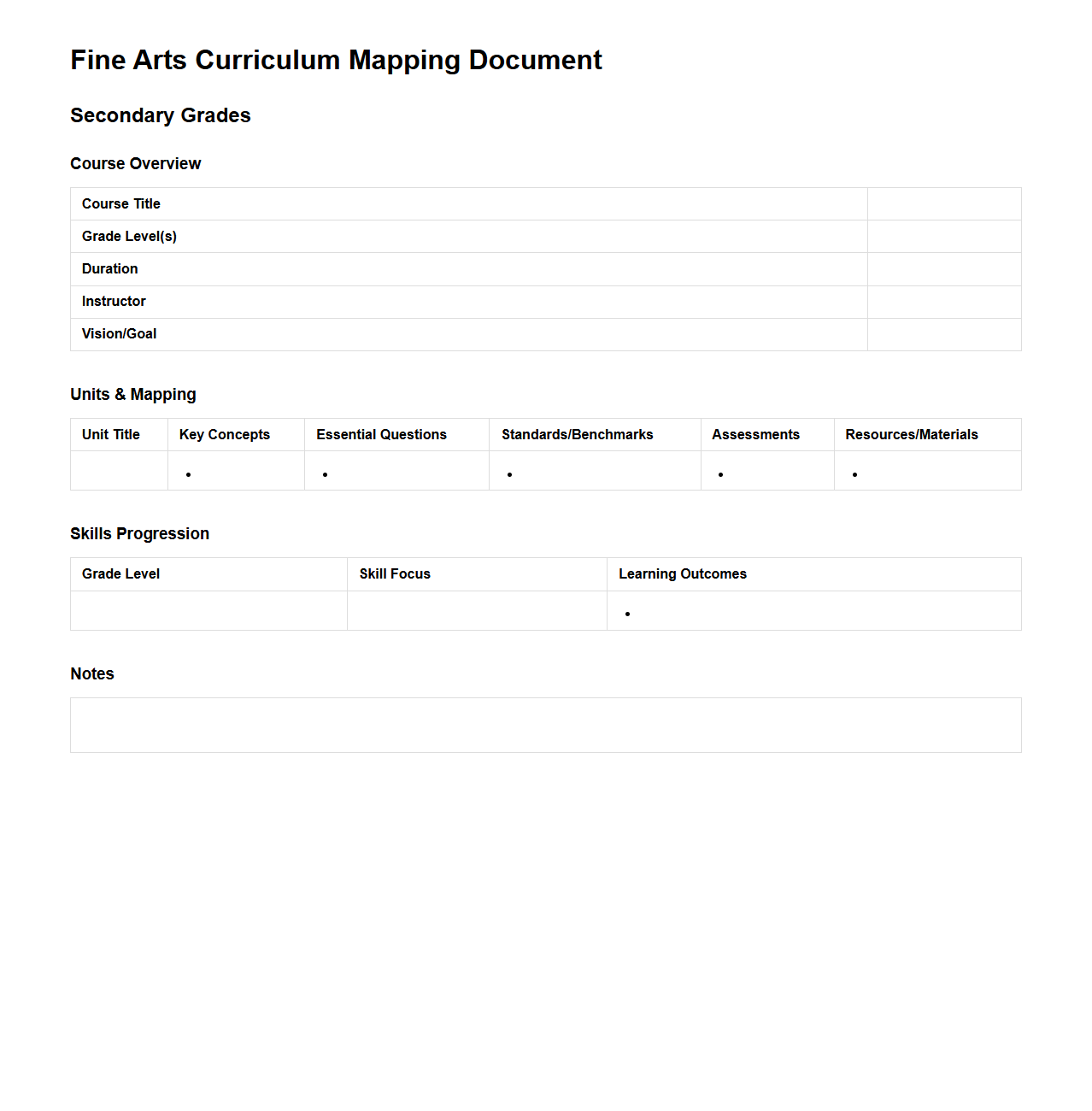 Fine Arts Curriculum Mapping Document for Secondary Grades