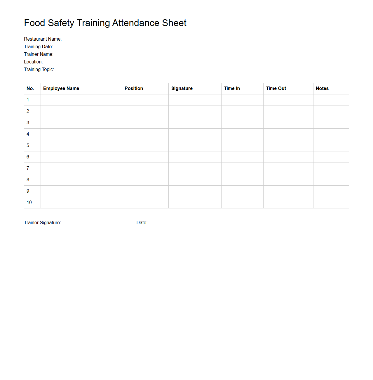 Food Safety Training Attendance Sheet for Restaurant Employees