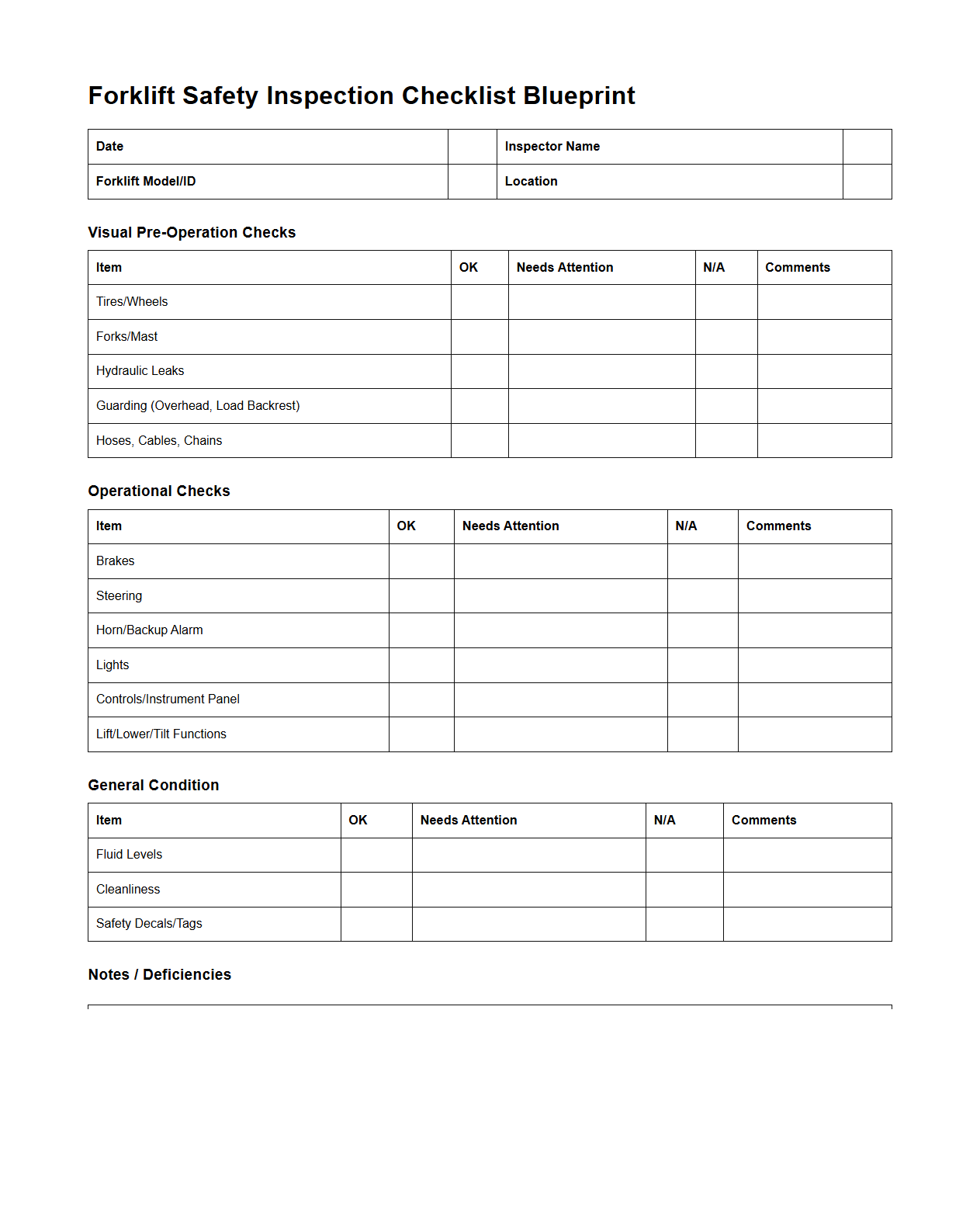 Forklift Safety Inspection Checklist Blueprint