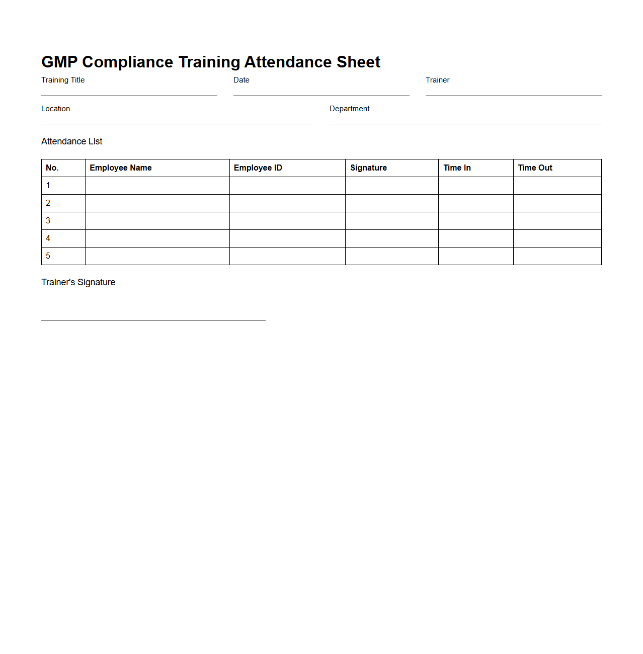 GMP Compliance Training Attendance Sheet