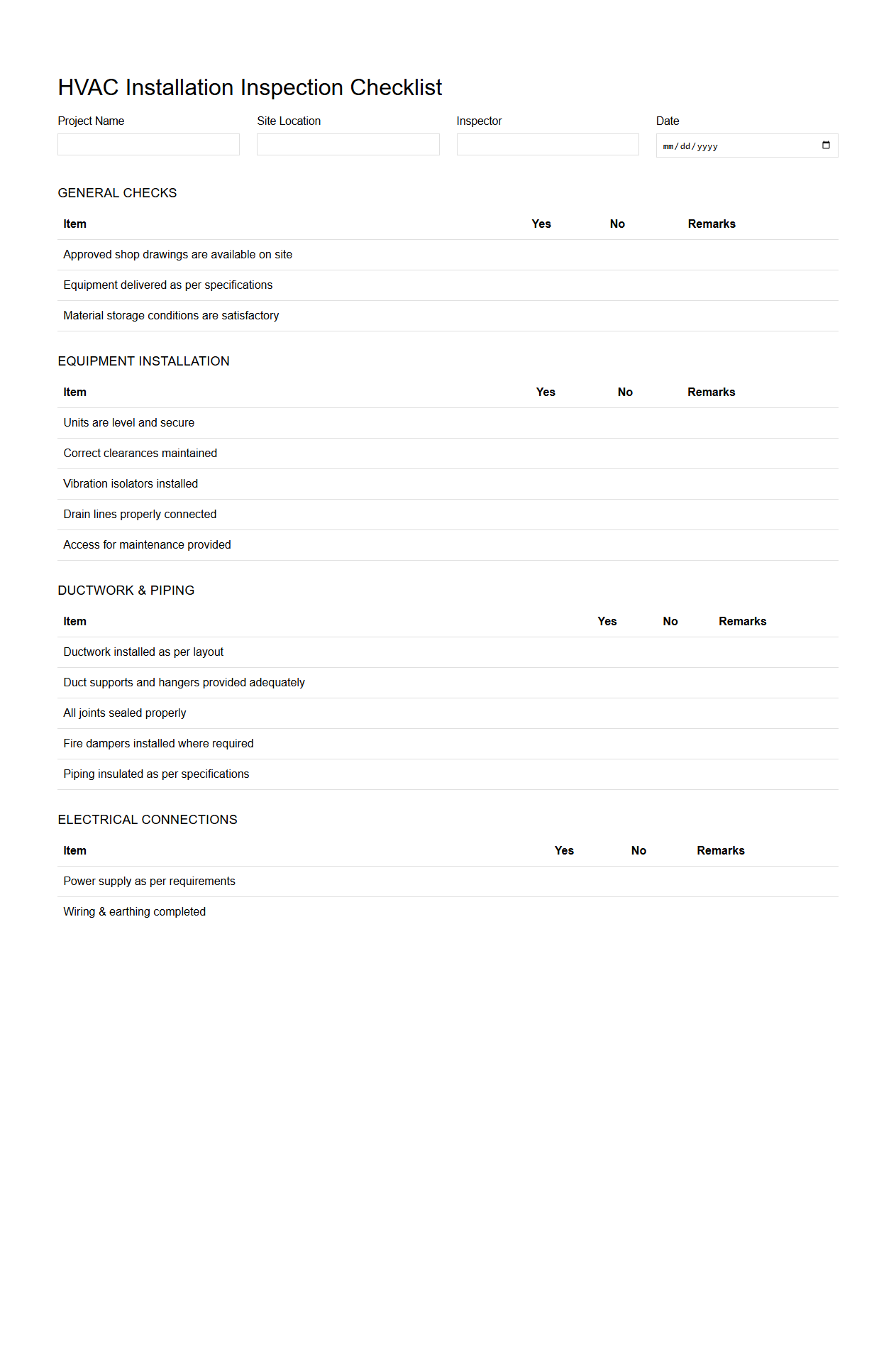 HVAC Installation Inspection Checklist for Construction Sites