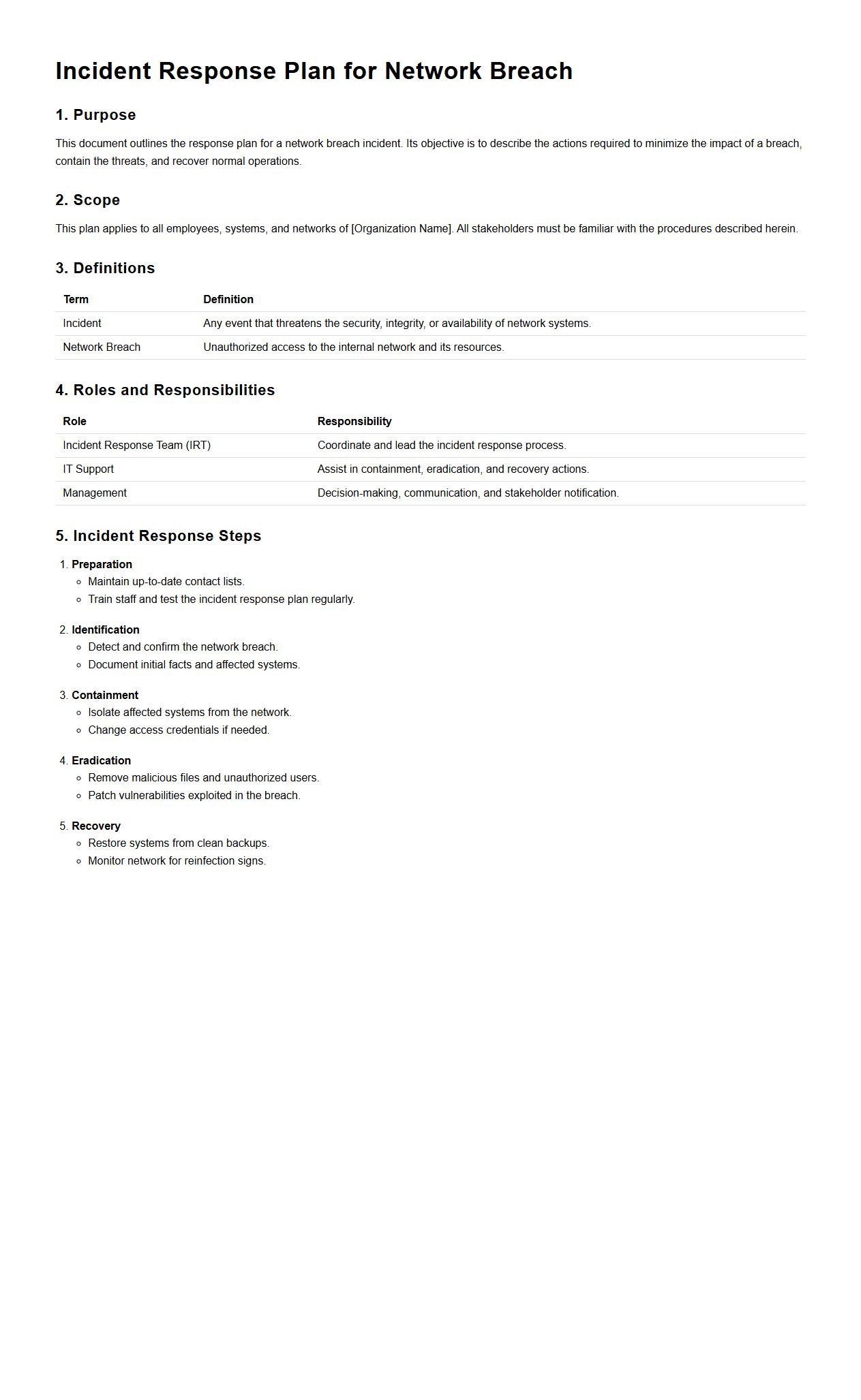 Incident Response Plan for Network Breach