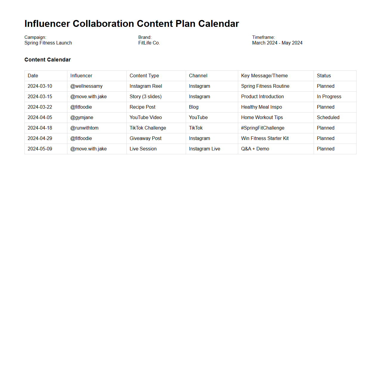 Influencer Collaboration Content Plan Calendar Example