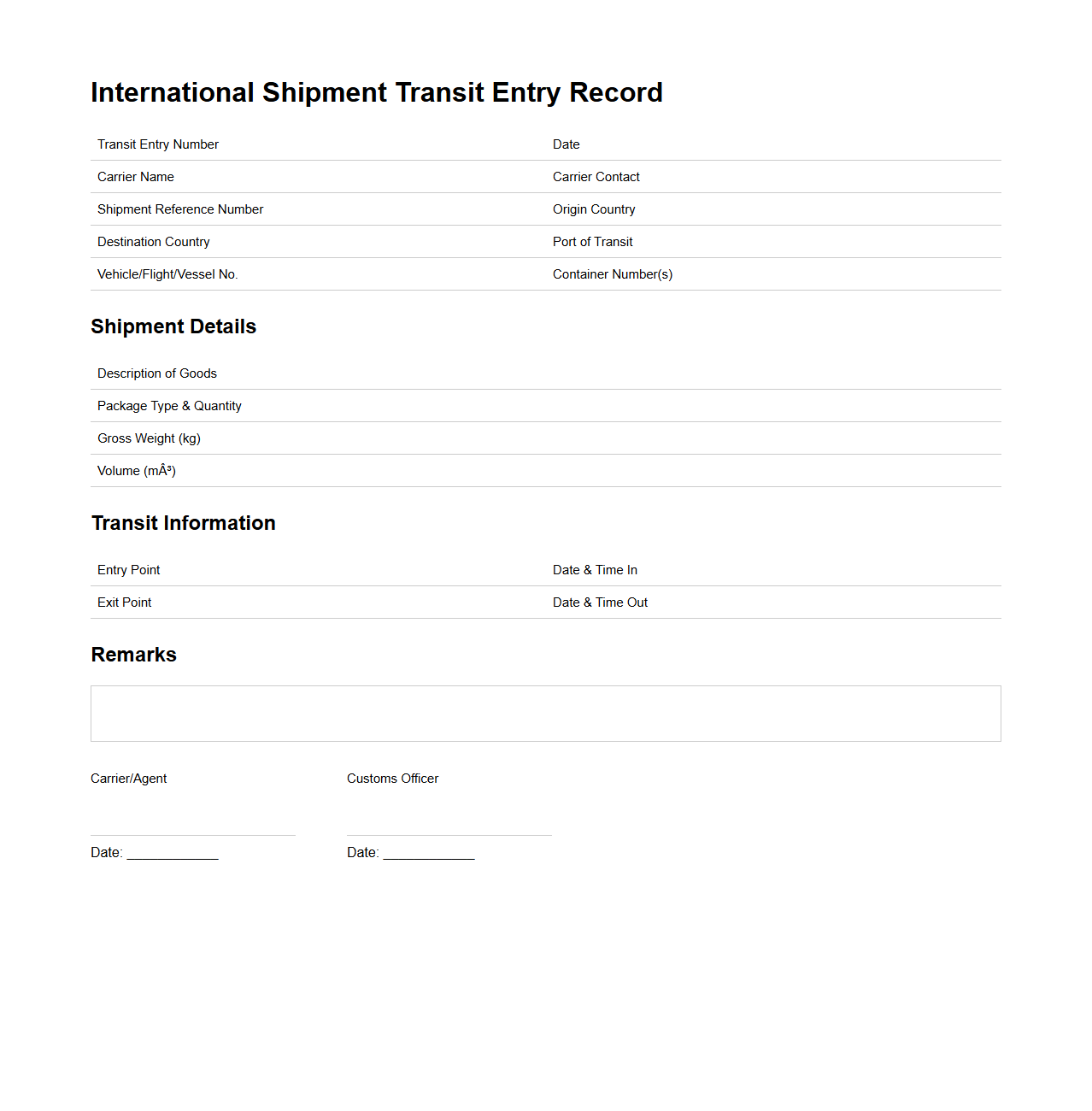 International Shipment Transit Entry Record Example