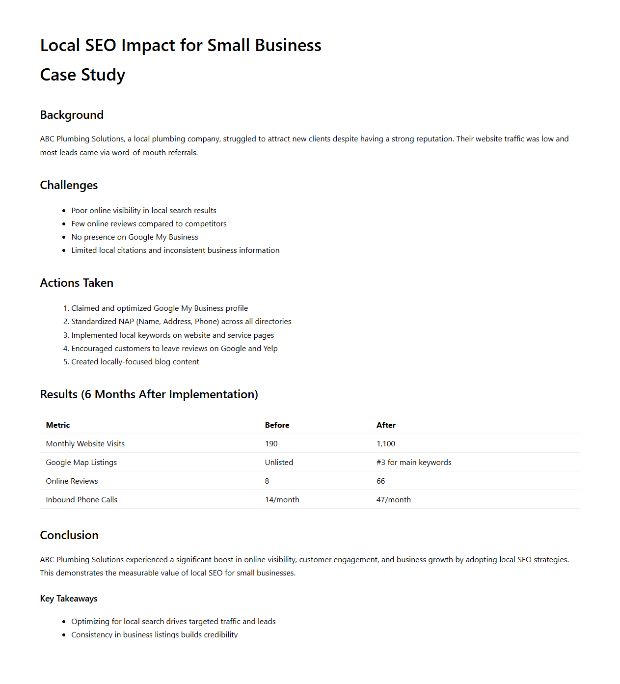 Local SEO Impact for Small Business Case Study