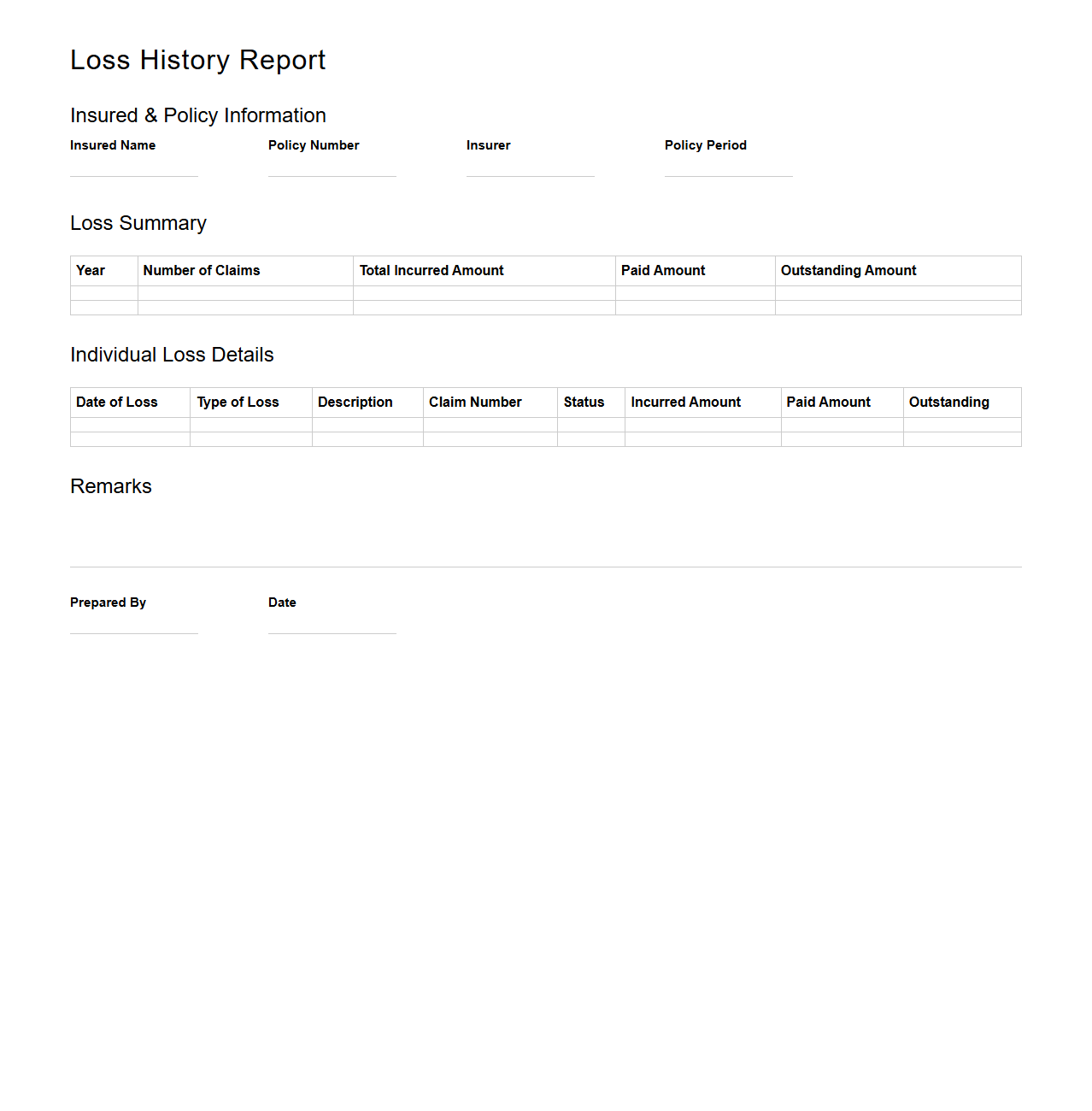 Loss History Report Document Sample