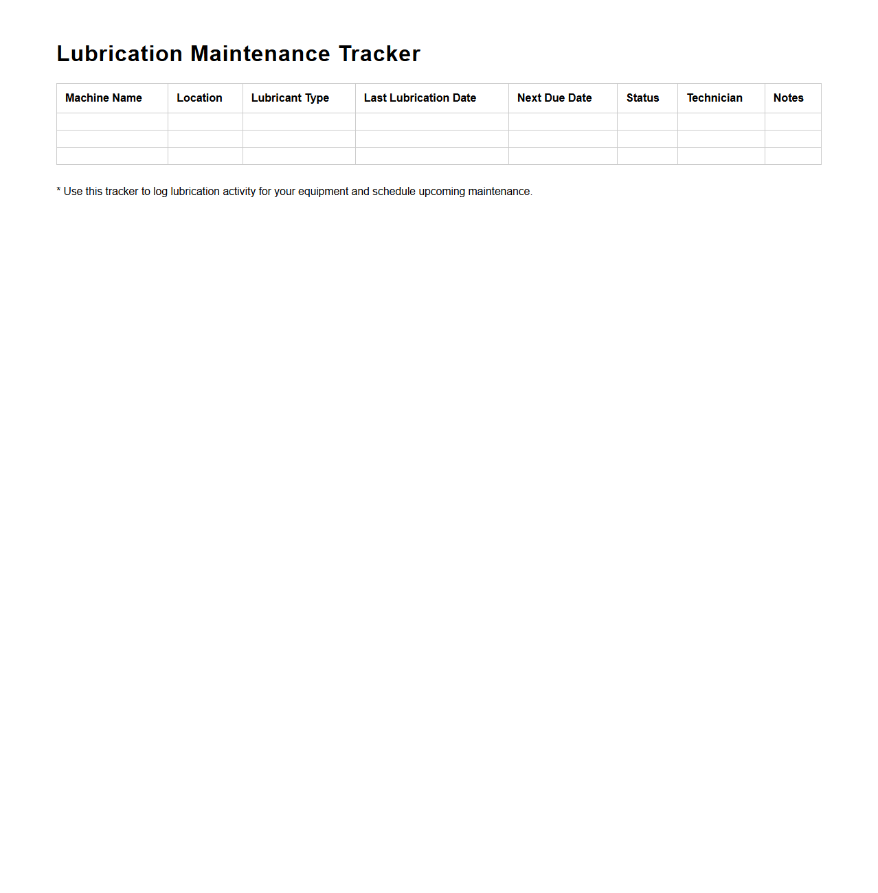 Lubrication Maintenance Tracker for Industrial Machinery