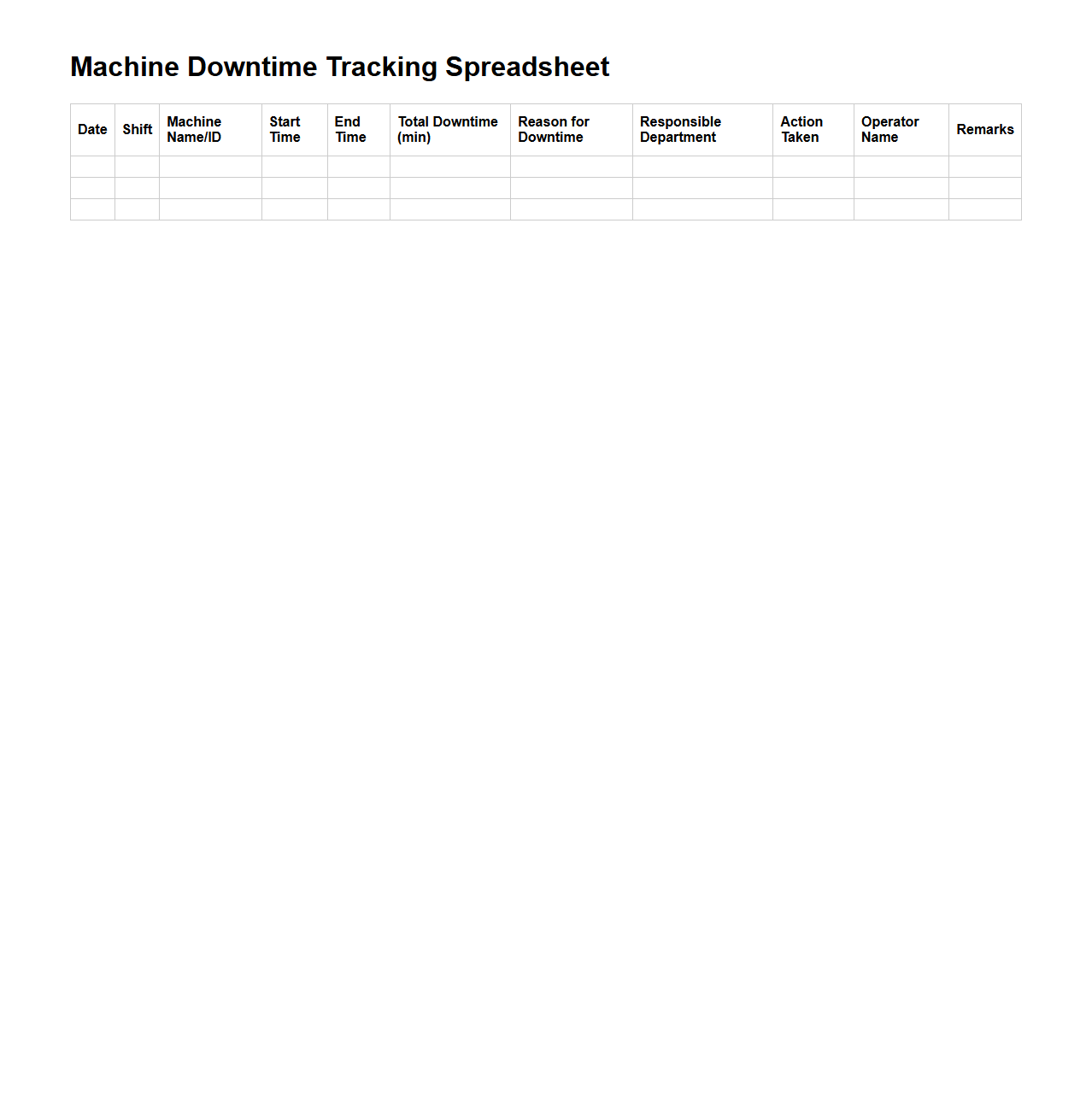 Machine Downtime Tracking Spreadsheet for Manufacturing Plants